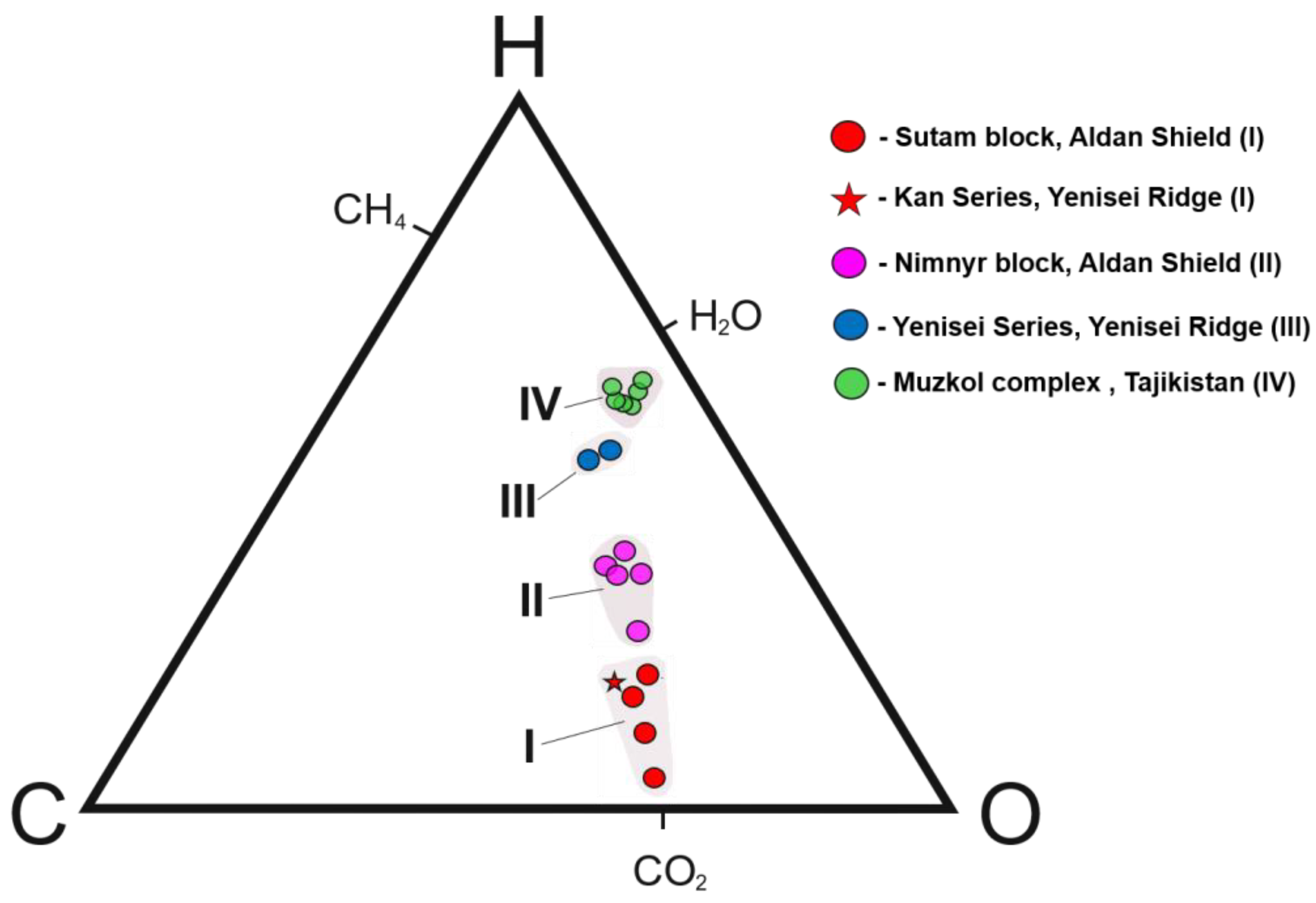 Minerals 15 00890 g015