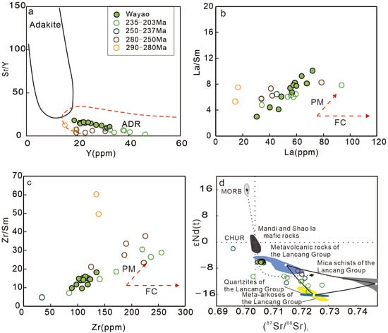 Minerals 15 00894 g010