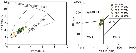 Minerals 15 00894 g011