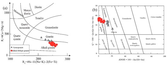 Minerals 15 00898 g005
