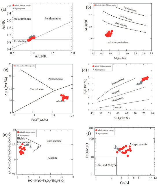 Minerals 15 00898 g010