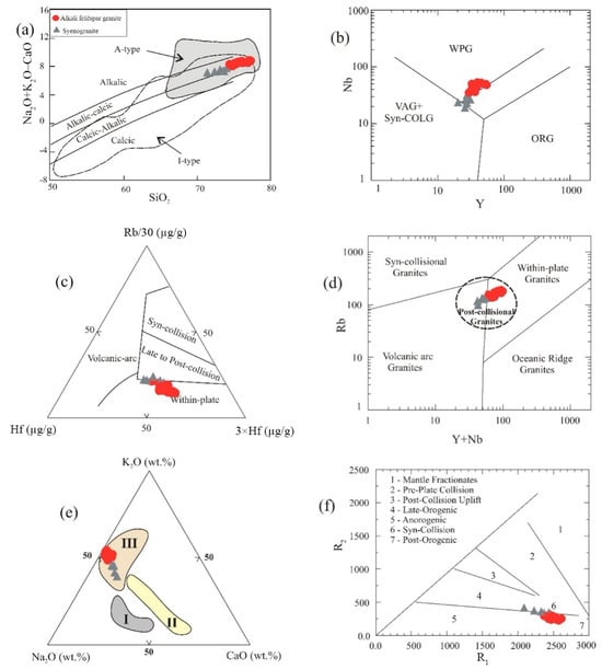 Minerals 15 00898 g011