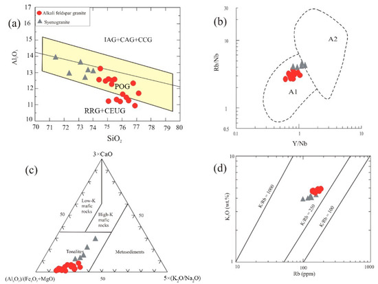 Minerals 15 00898 g012