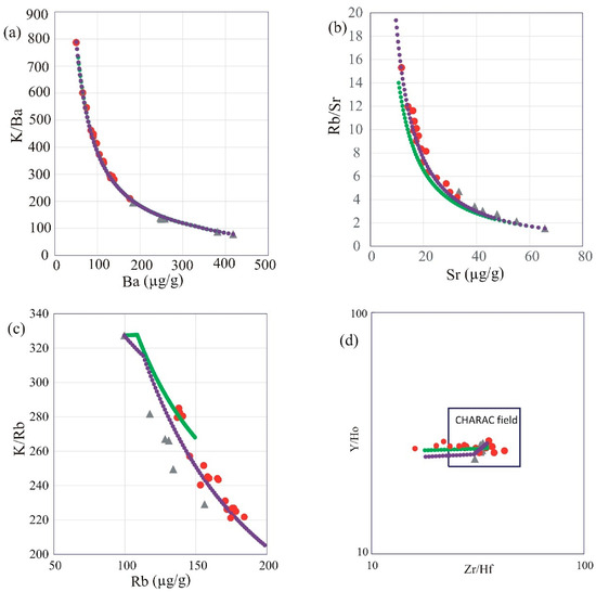 Minerals 15 00898 g014