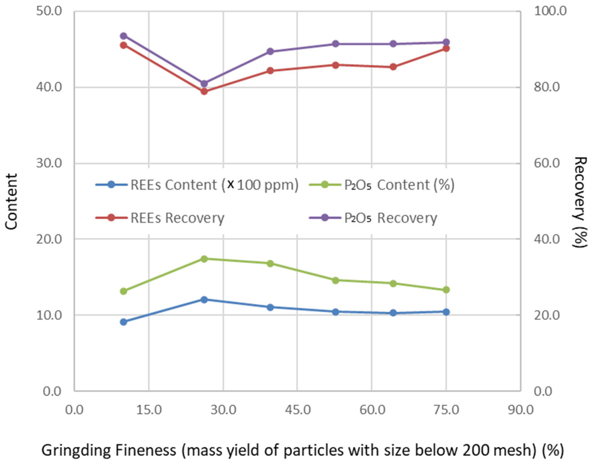 Minerals 15 00900 g001