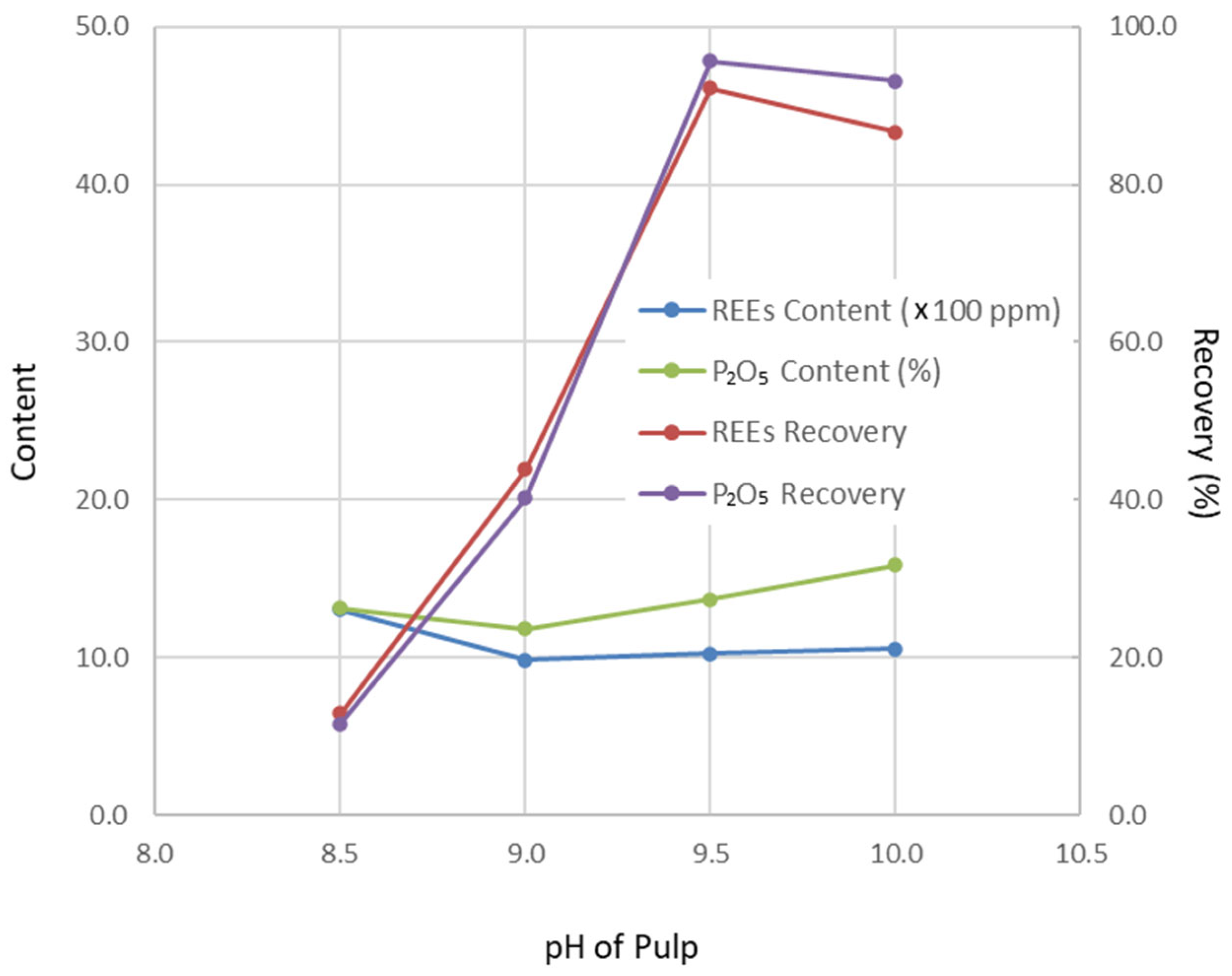 Minerals 15 00900 g002
