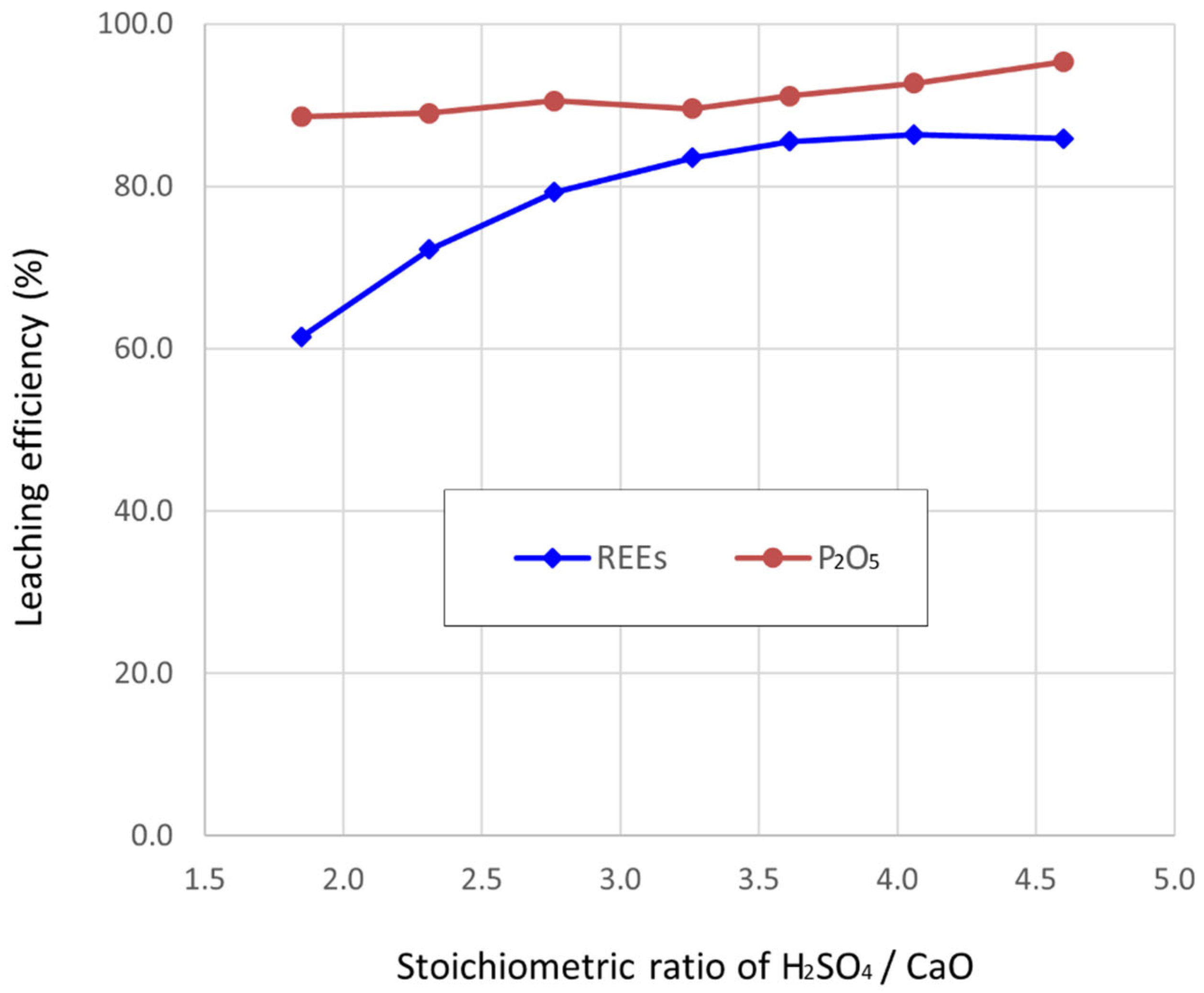 Minerals 15 00900 g005