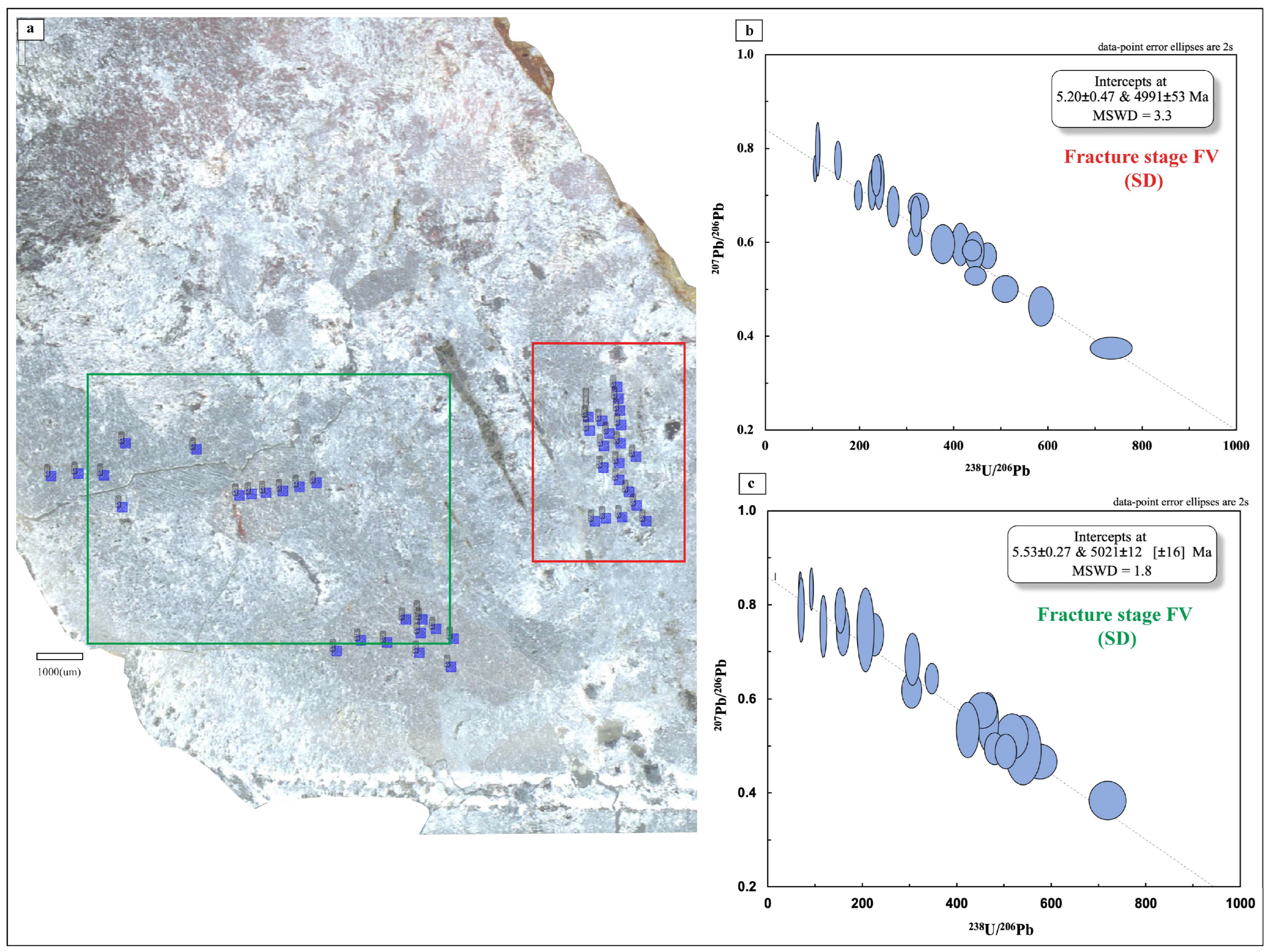 Minerals 15 00907 g011