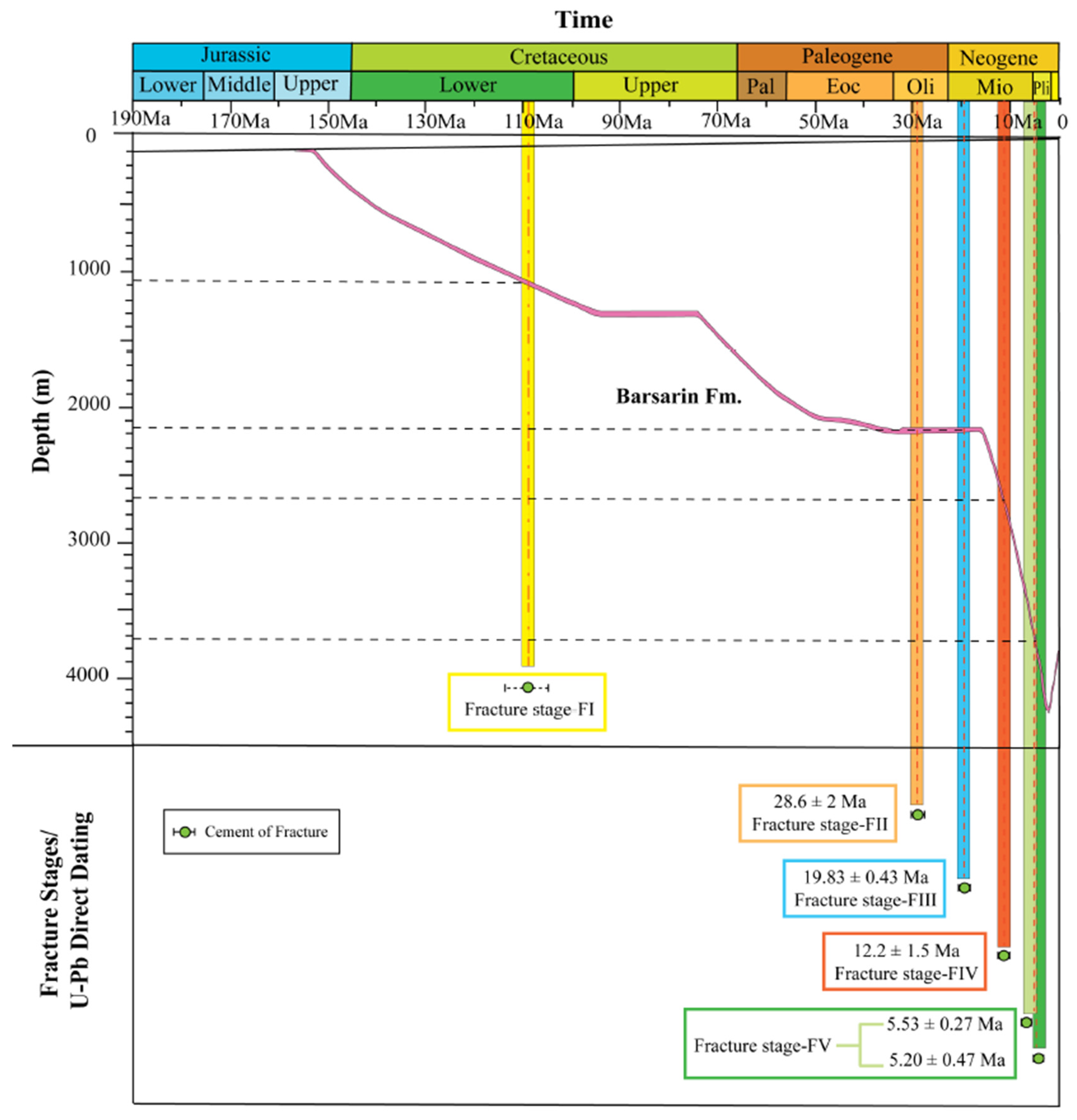 Minerals 15 00907 g012