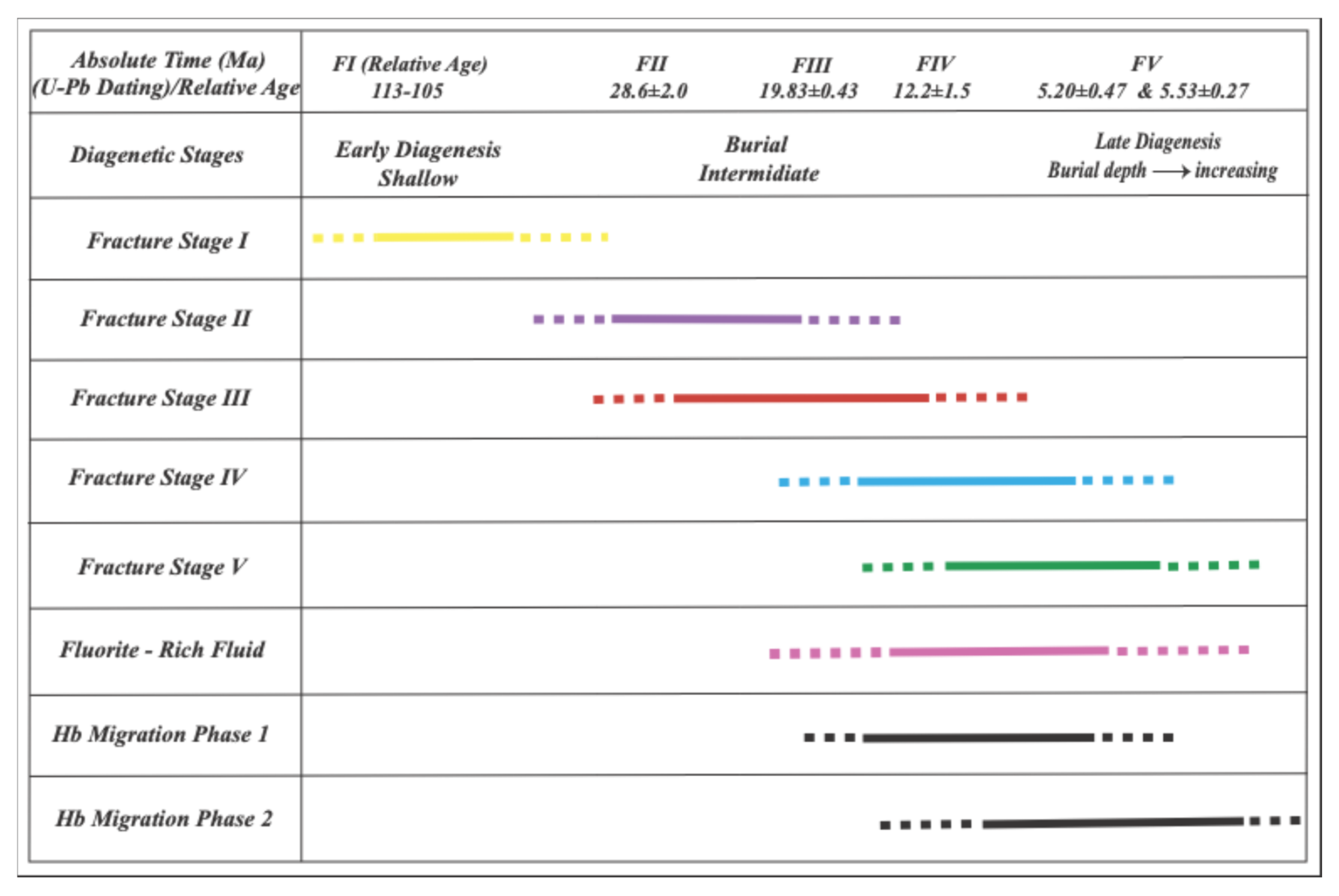Minerals 15 00907 g015