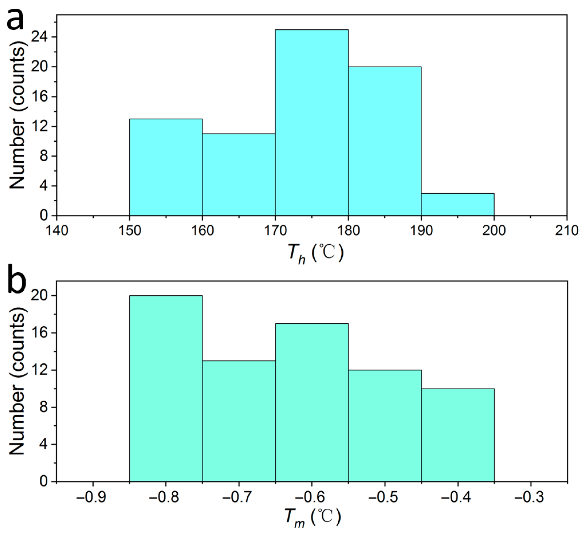 Minerals 15 00912 g004