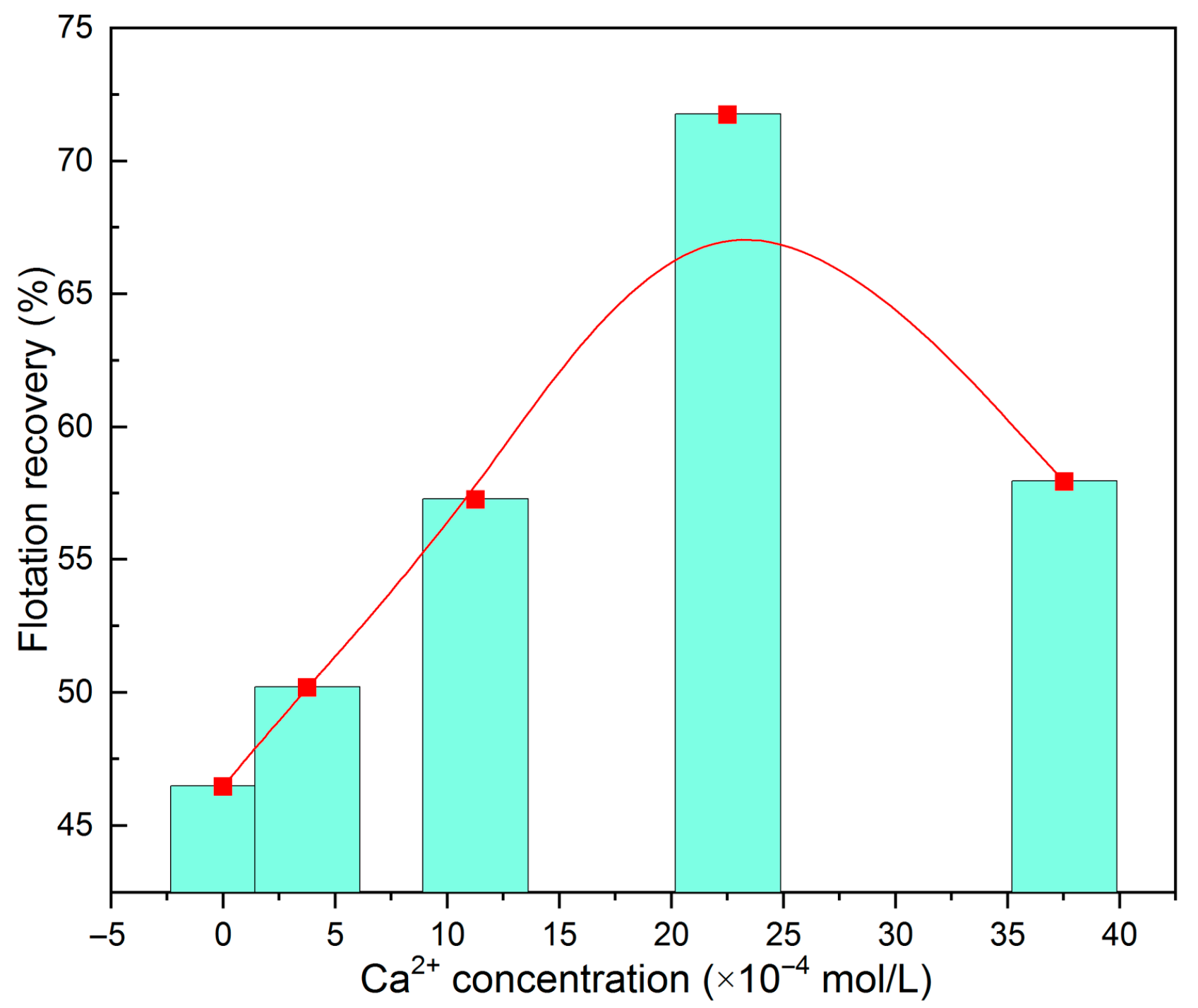 Minerals 15 00912 g007