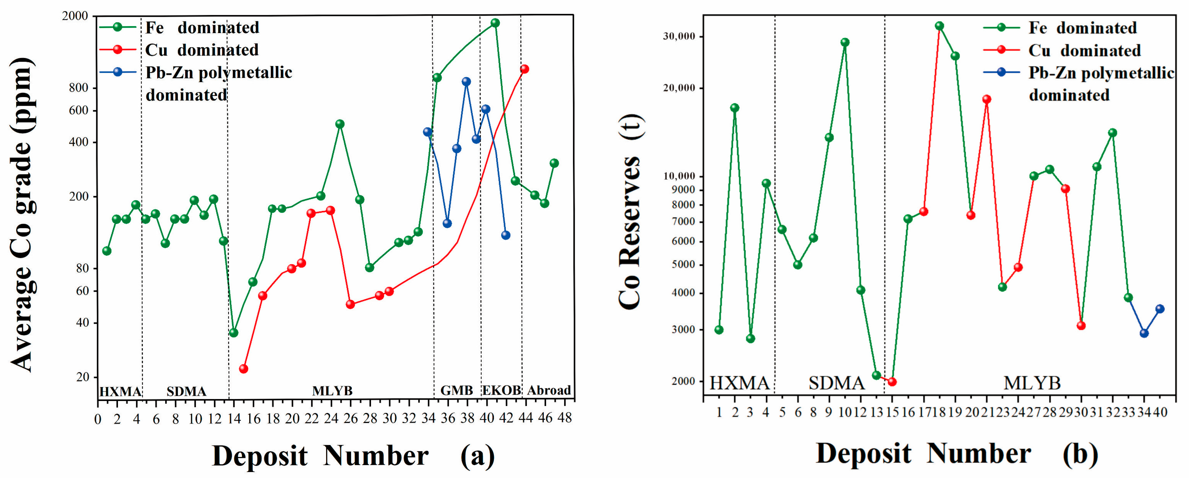 Minerals 15 00913 g002