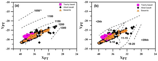 Minerals 15 00915 g012