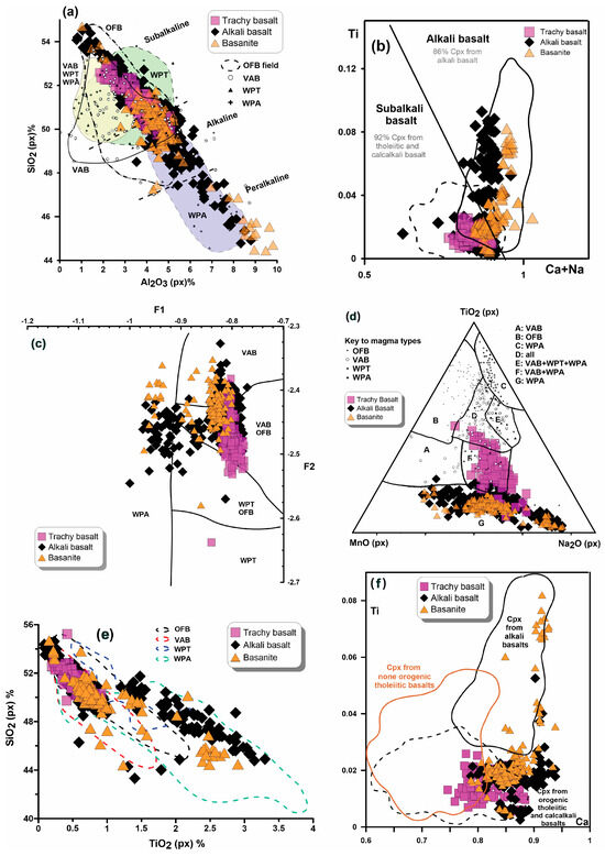 Minerals 15 00915 g016