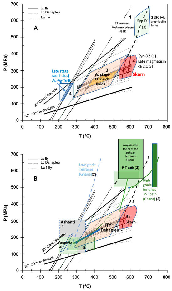Minerals 15 00918 g010