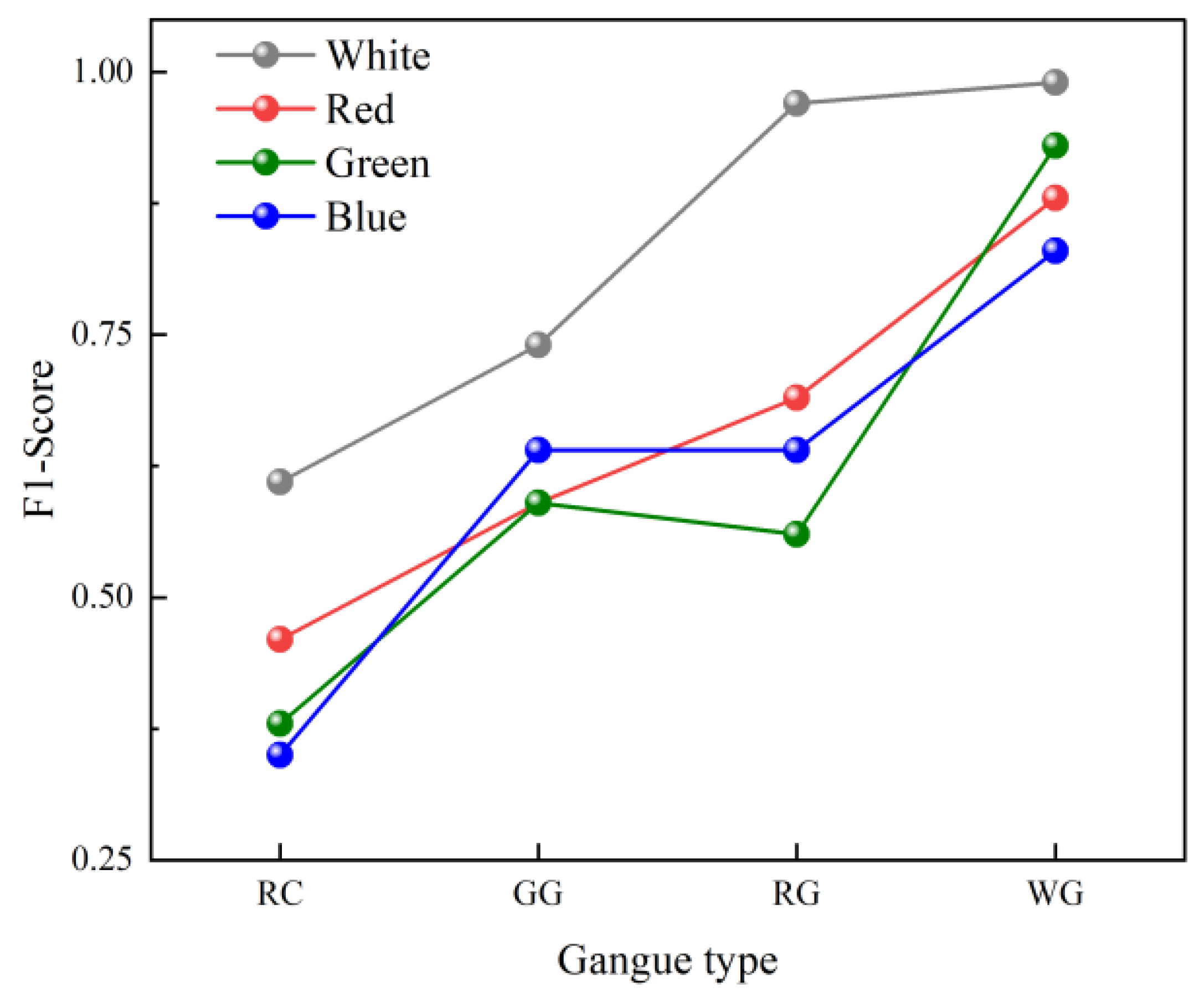 Minerals 15 00921 g007