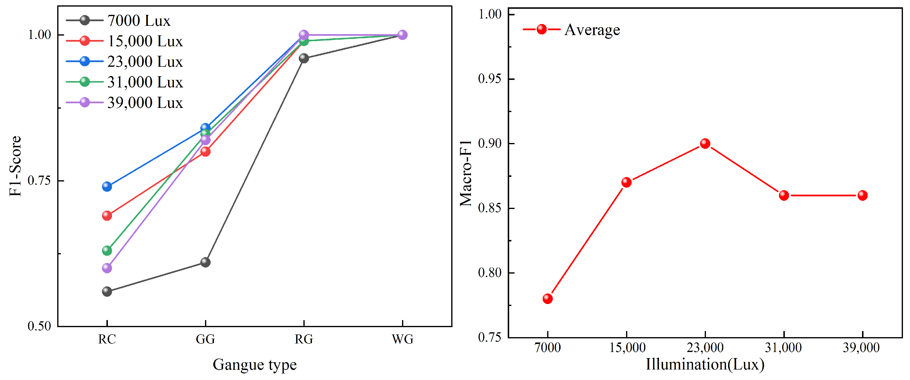Minerals 15 00921 g008