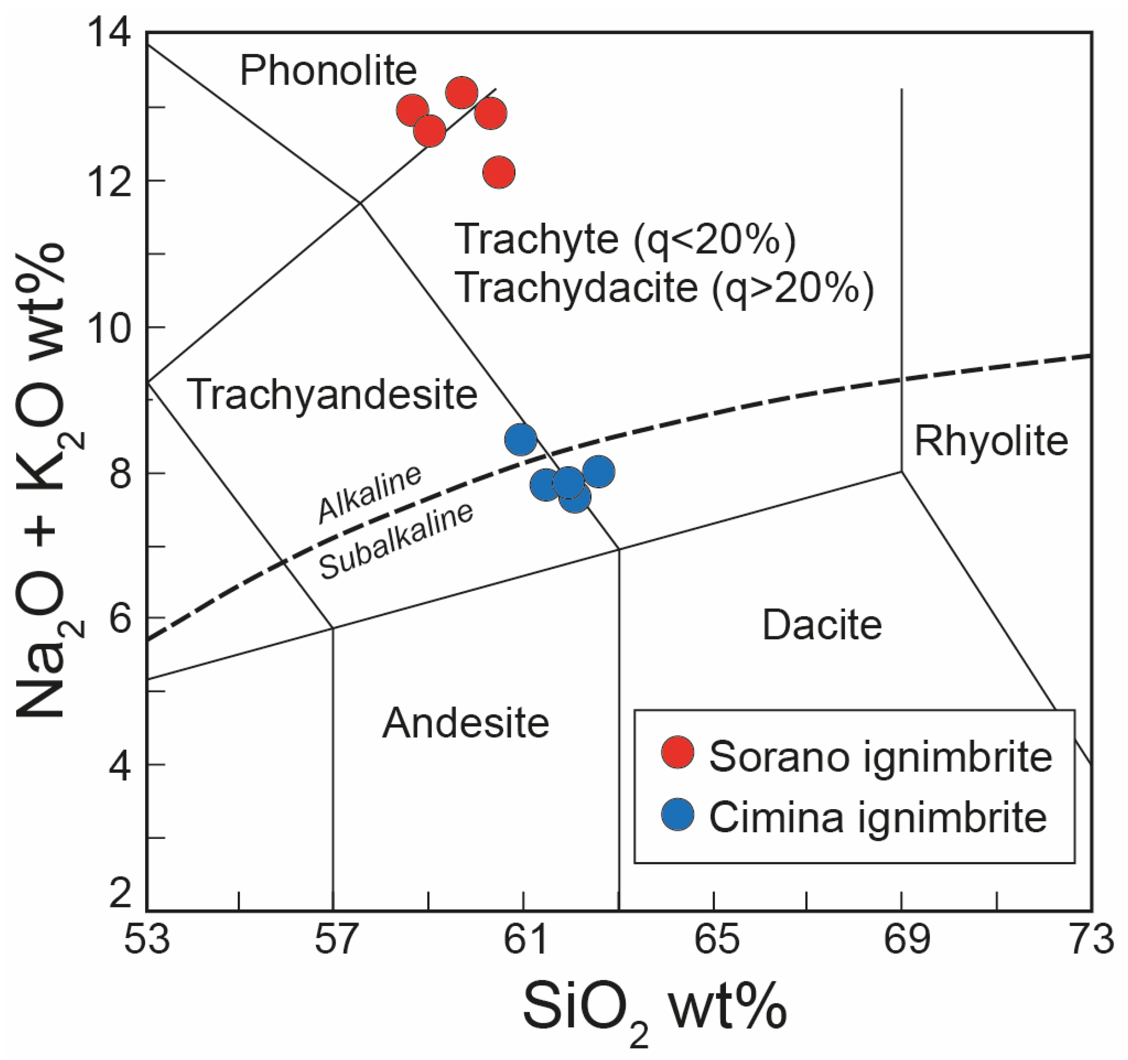 Minerals 15 00924 g006