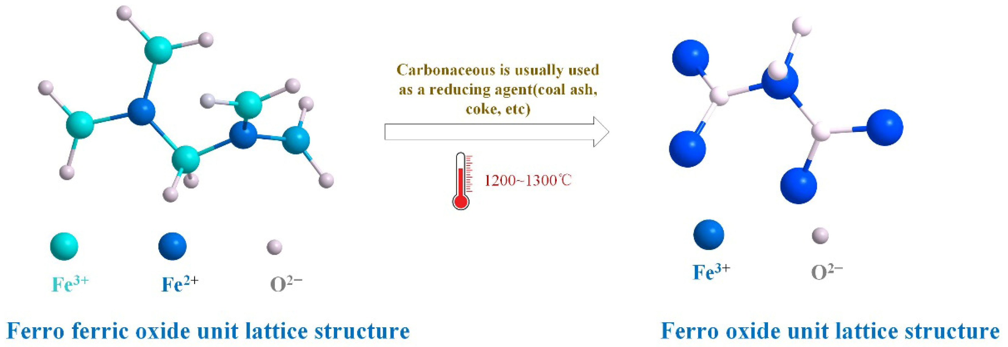 Minerals 15 00926 g003