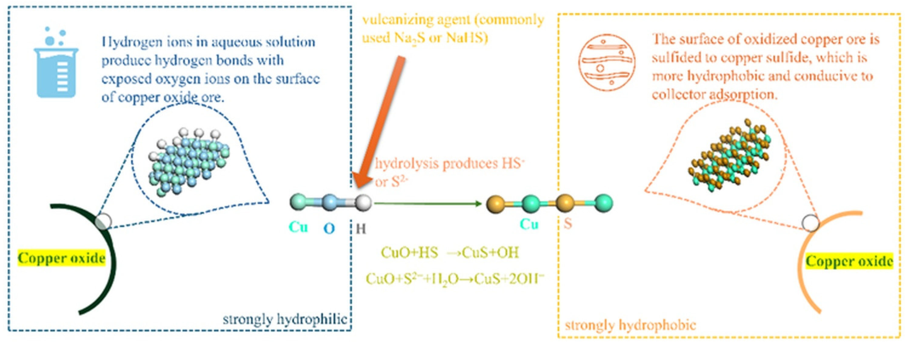 Minerals 15 00926 g004