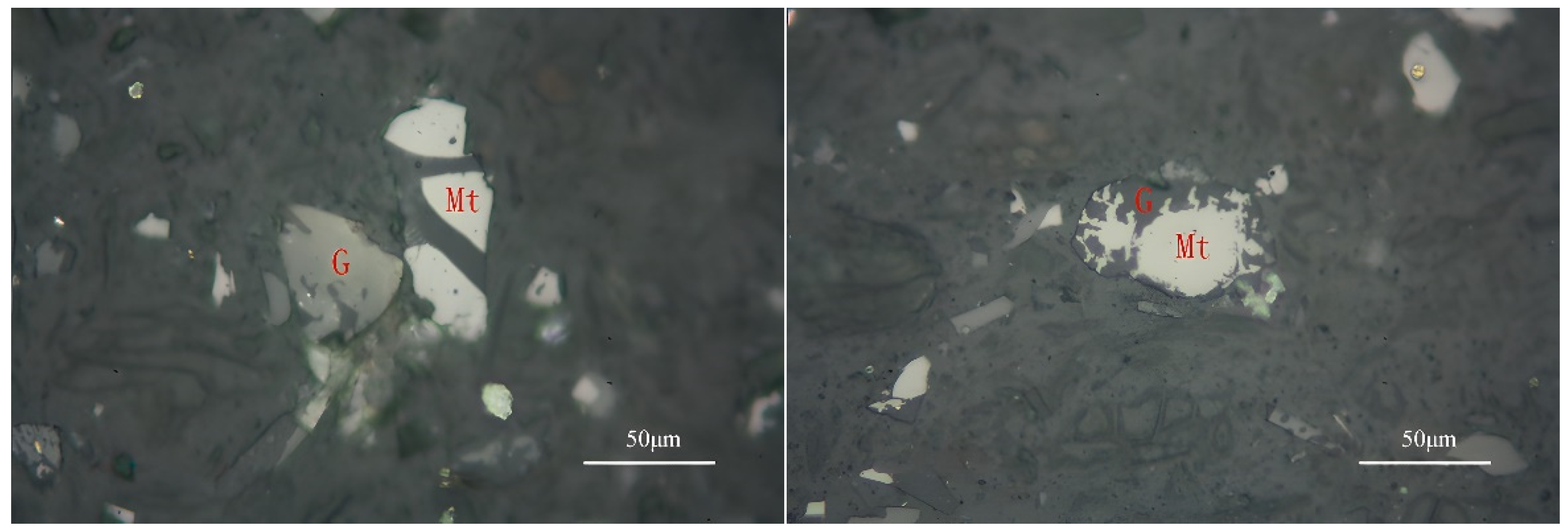 Minerals 15 00926 g005