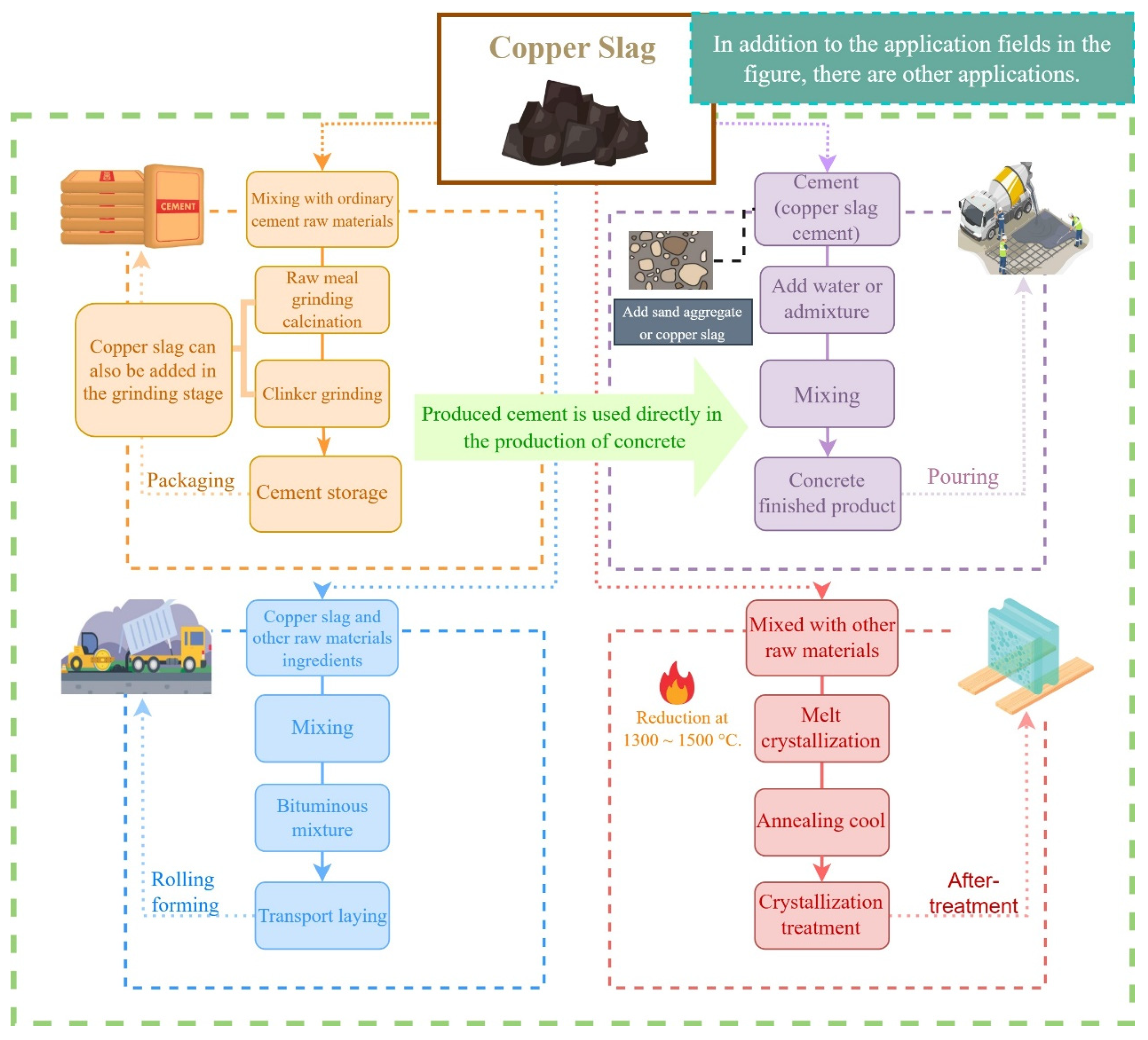 Minerals 15 00926 g006