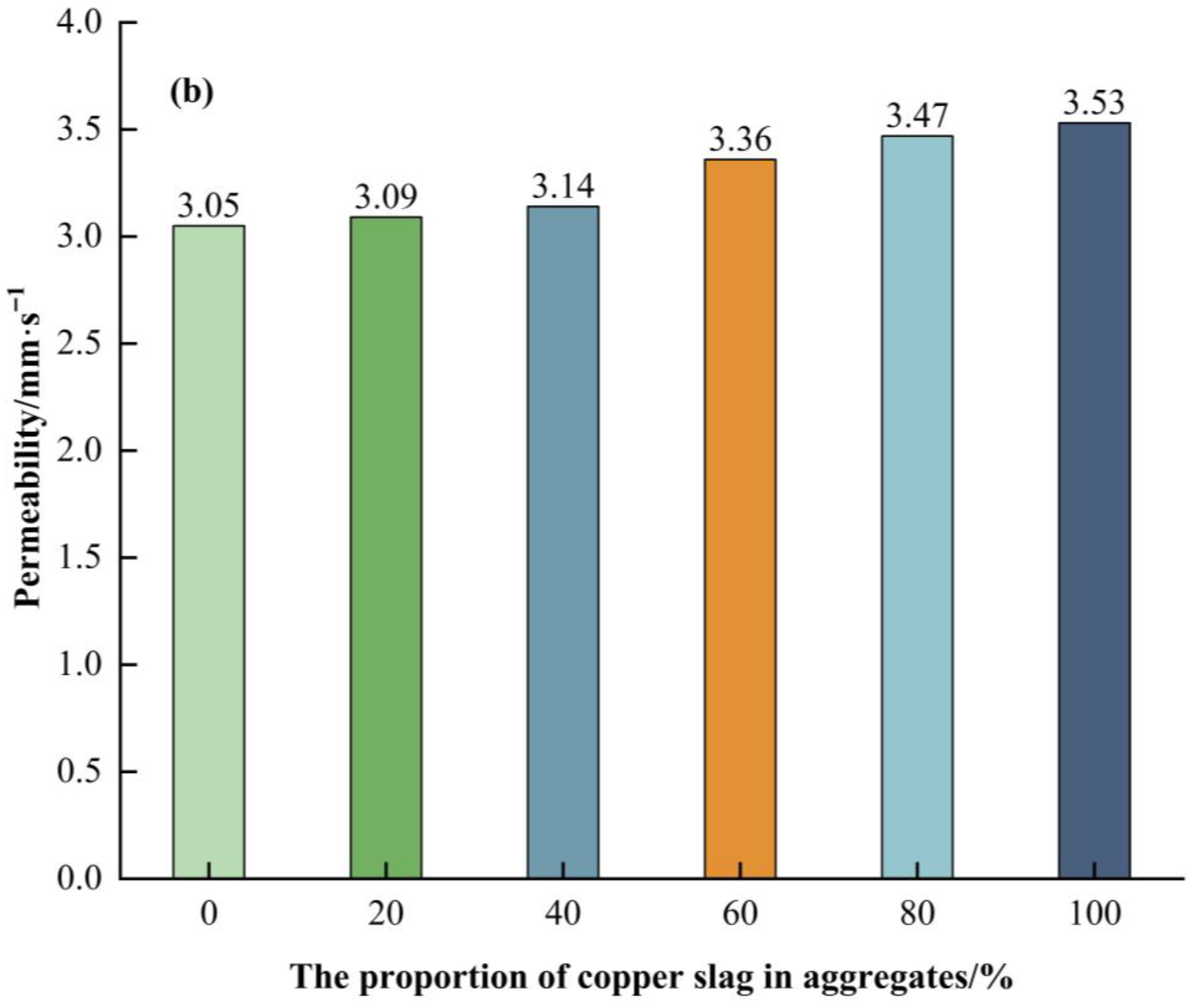Minerals 15 00926 g007b