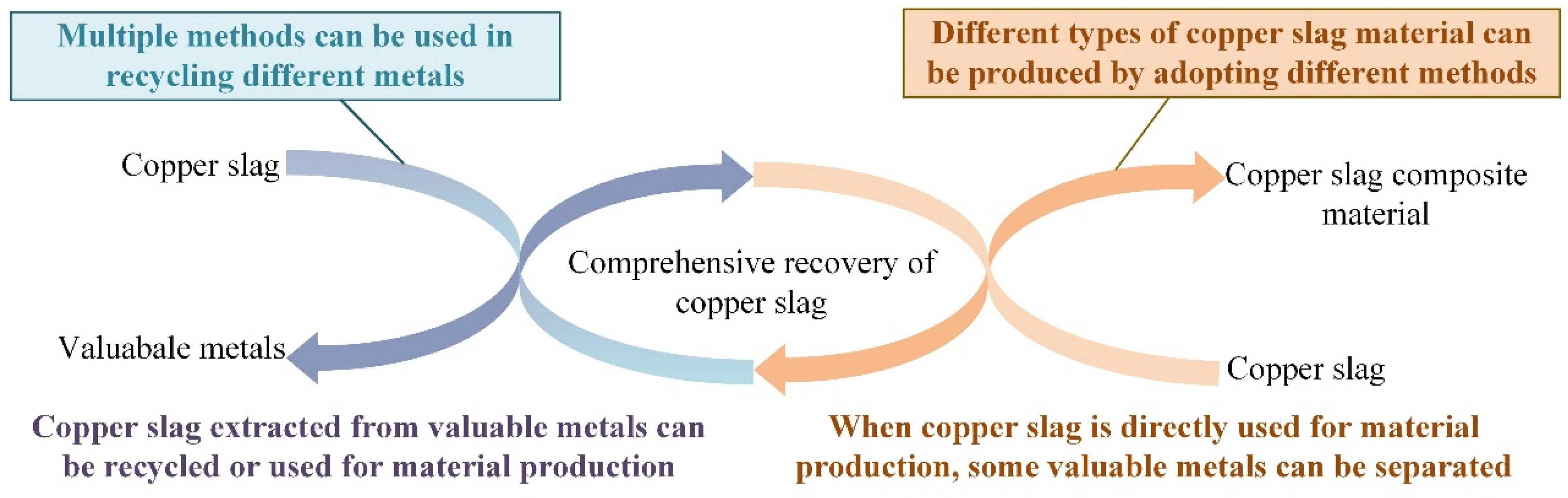 Minerals 15 00926 g008