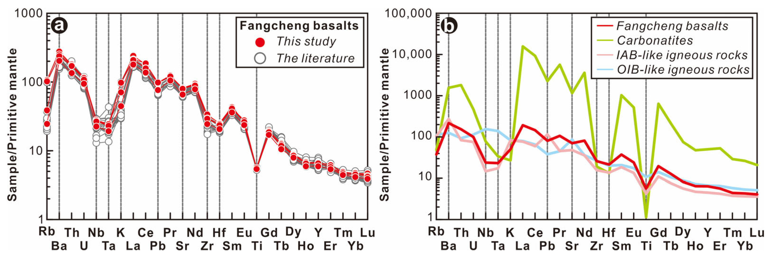 Minerals 15 00928 g004
