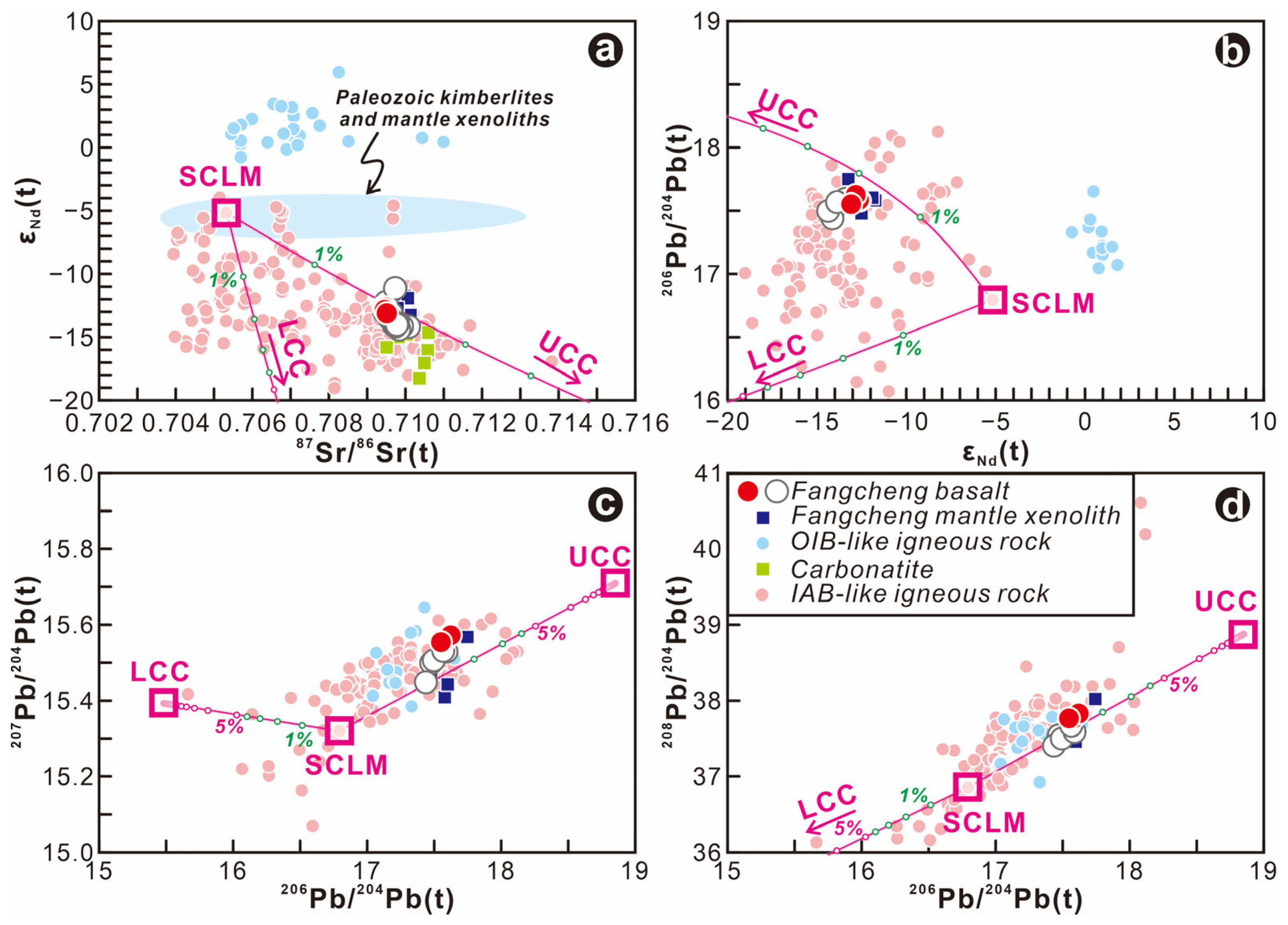 Minerals 15 00928 g005