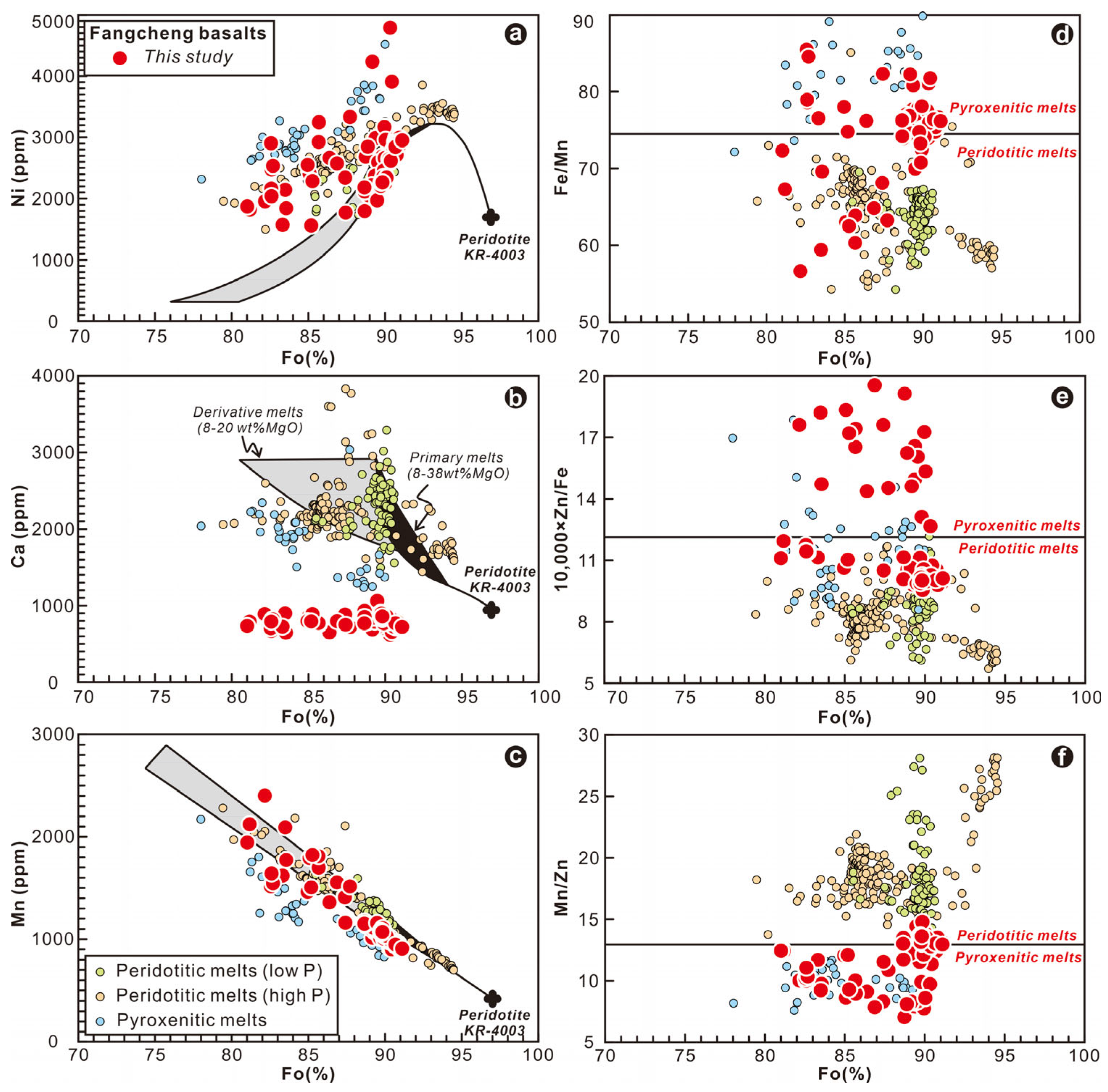 Minerals 15 00928 g006