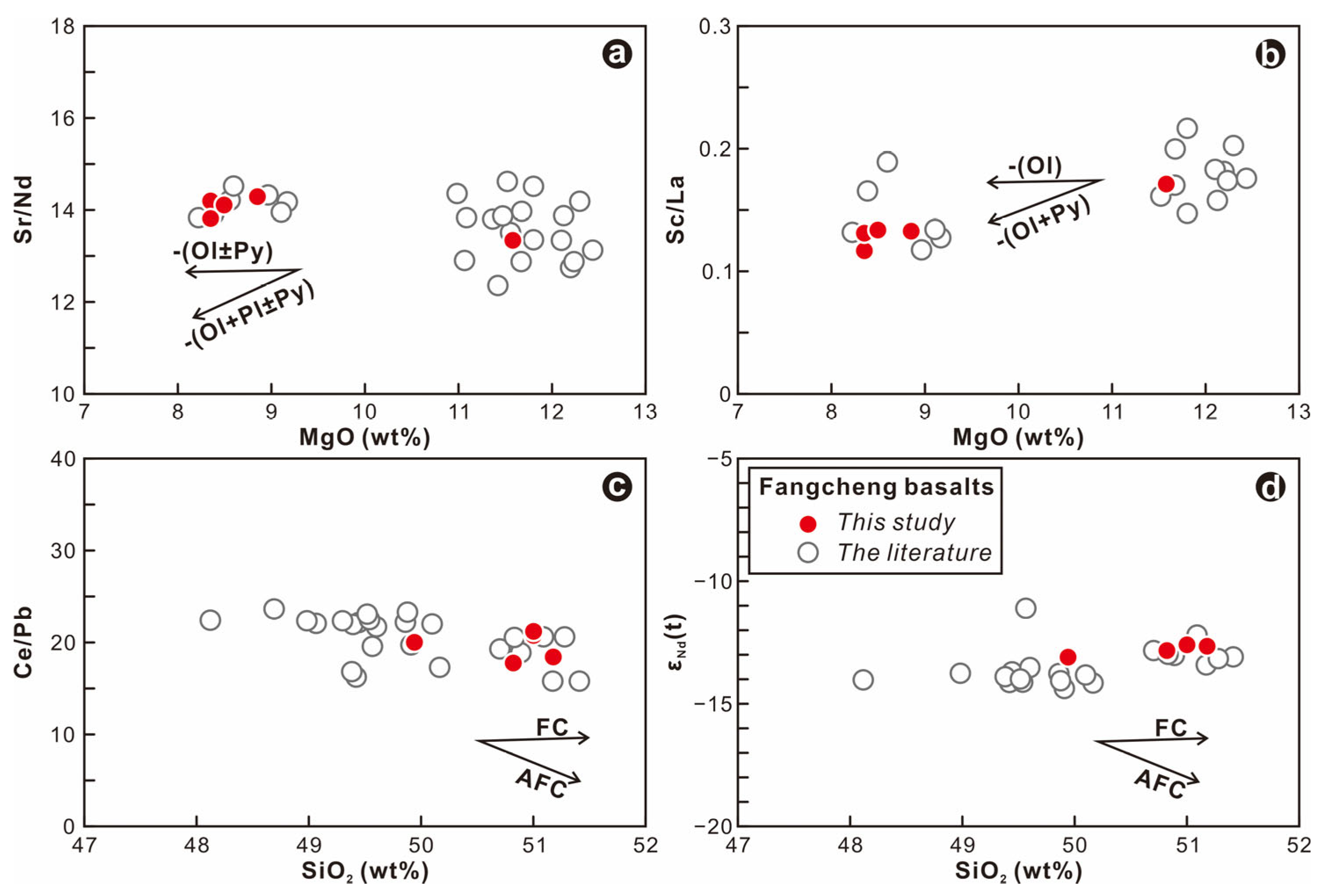Minerals 15 00928 g007
