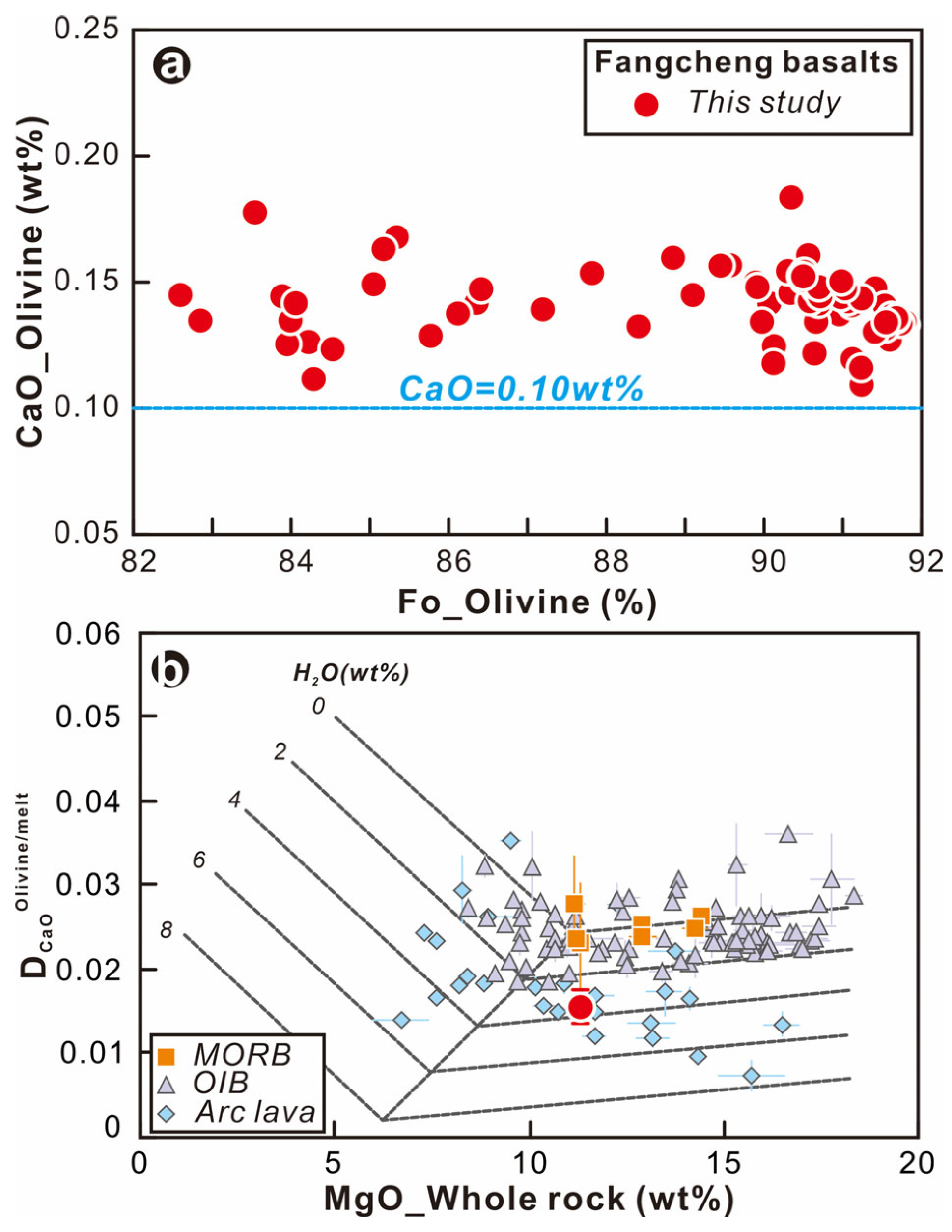 Minerals 15 00928 g008