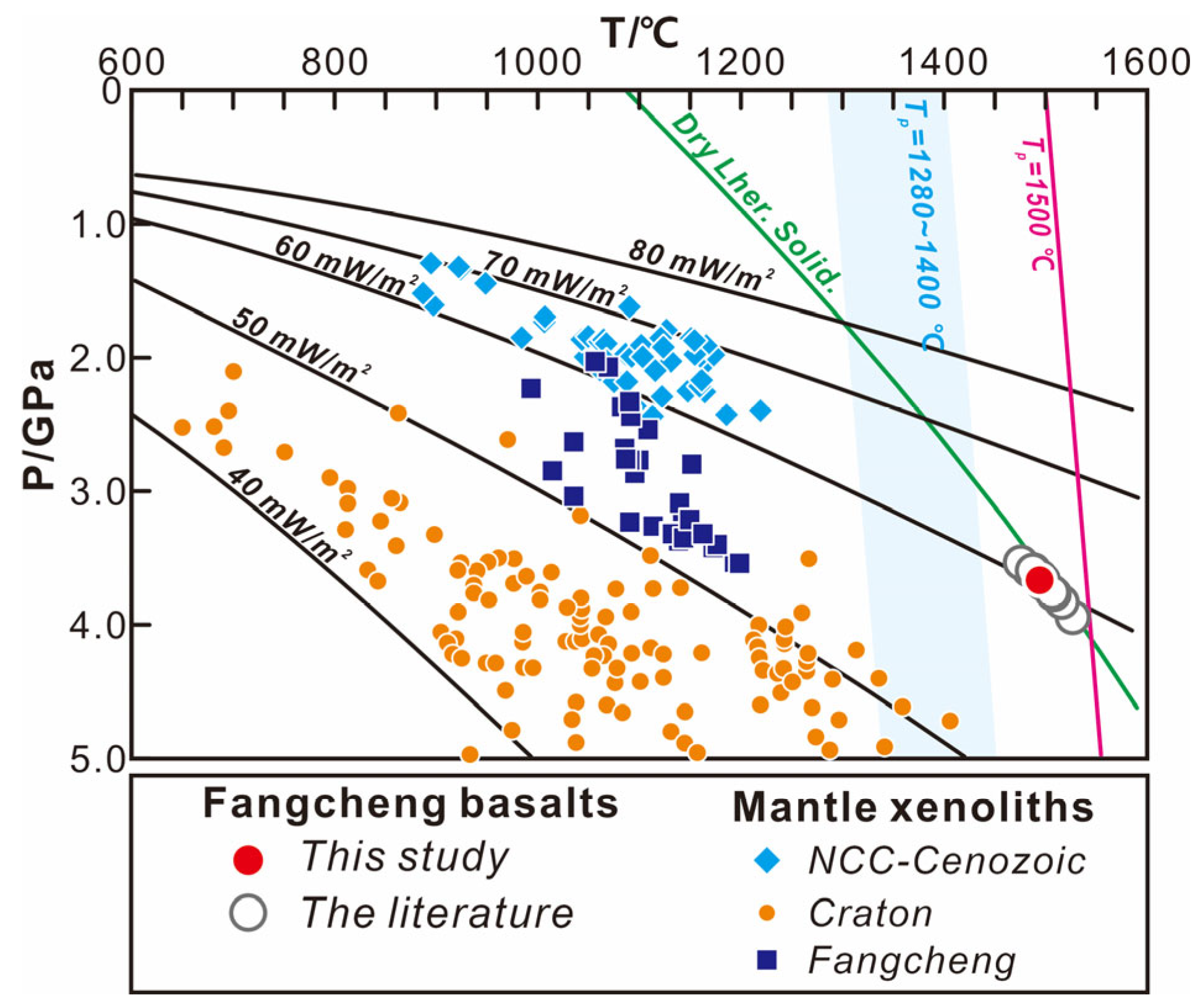 Minerals 15 00928 g010