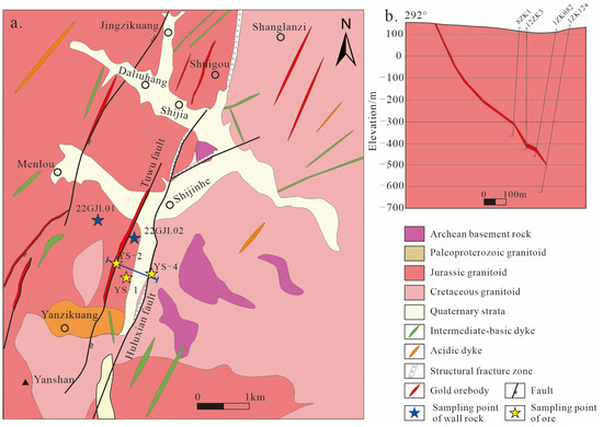 Minerals 15 00941 g003