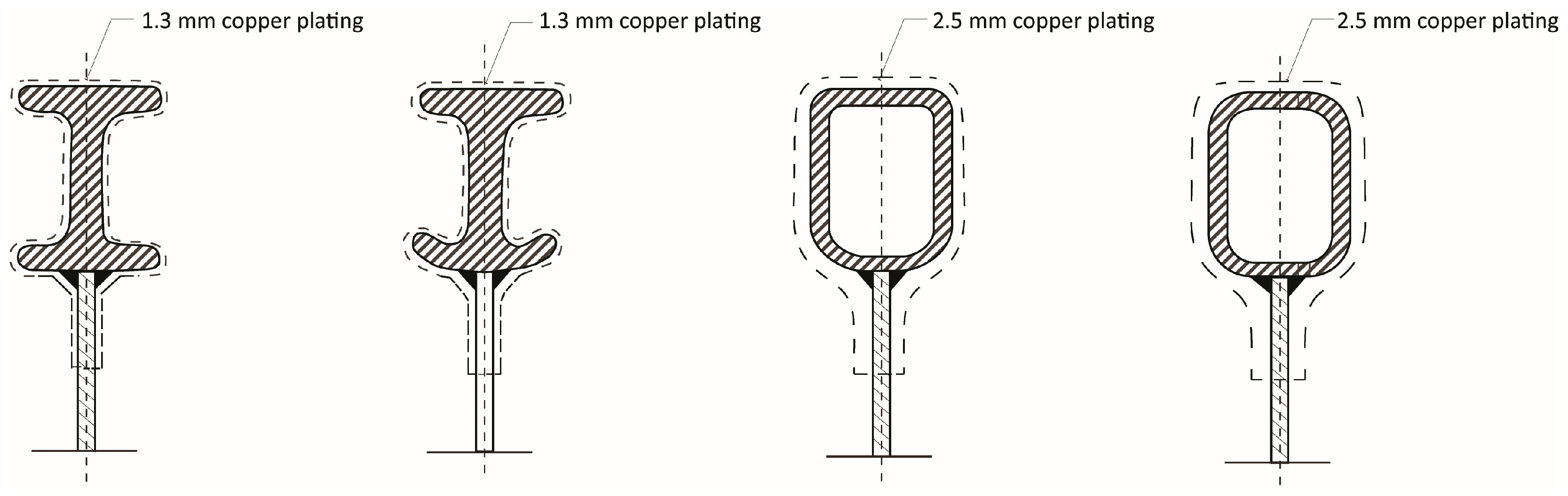 Minerals 15 00957 g003