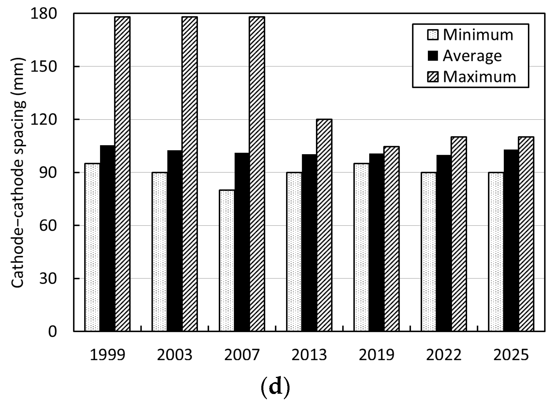 Minerals 15 00957 g009b
