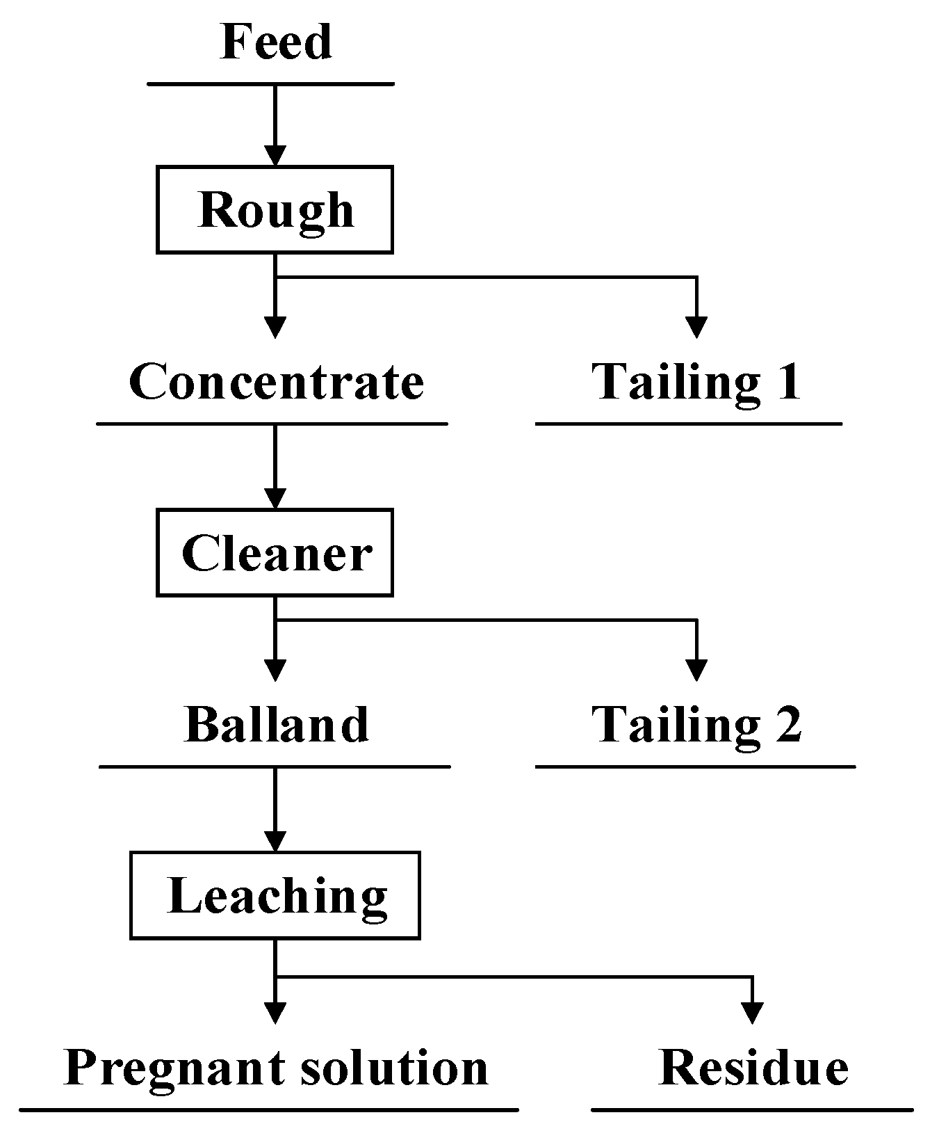 Minerals 15 00967 g001