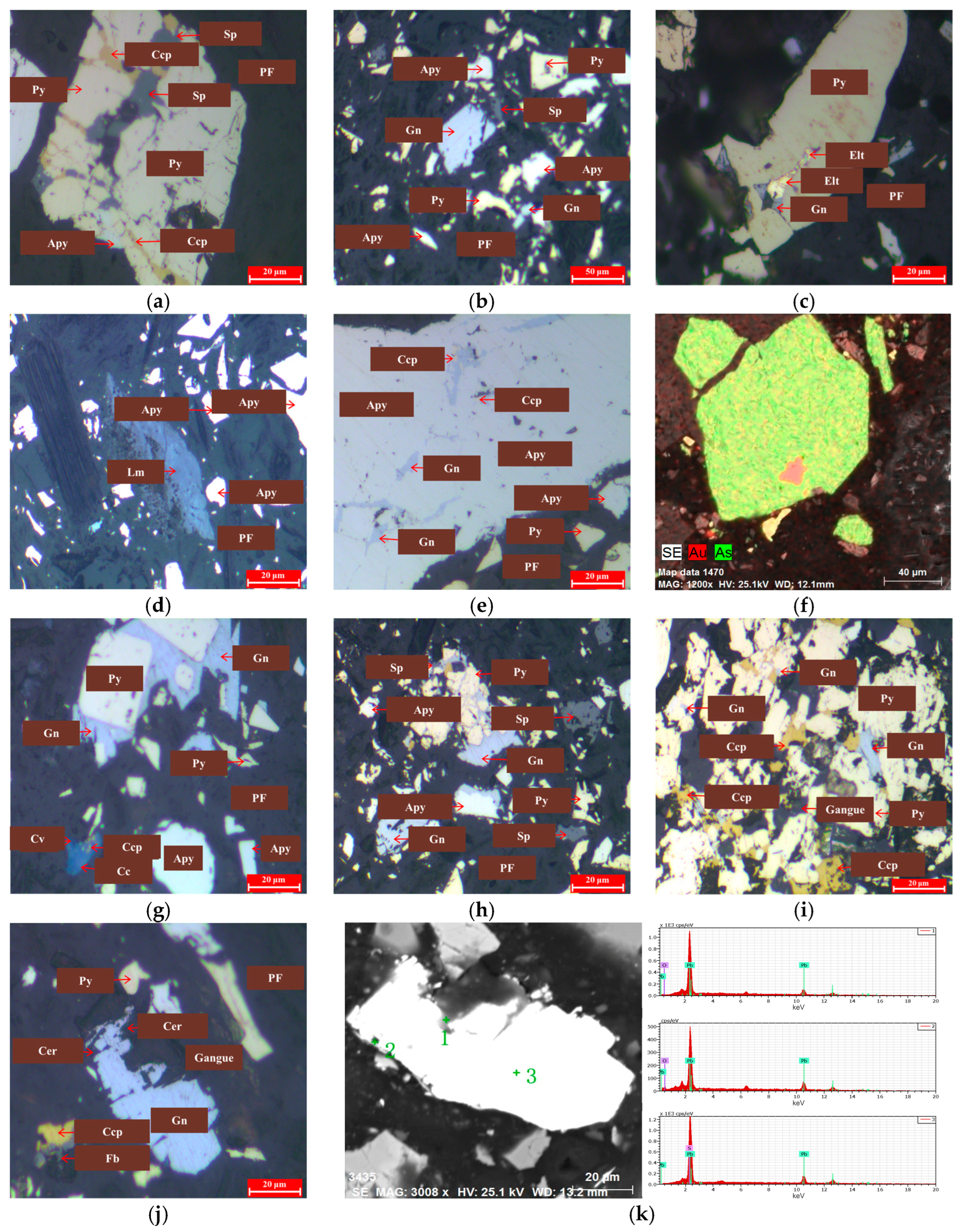 Minerals 15 00967 g002a