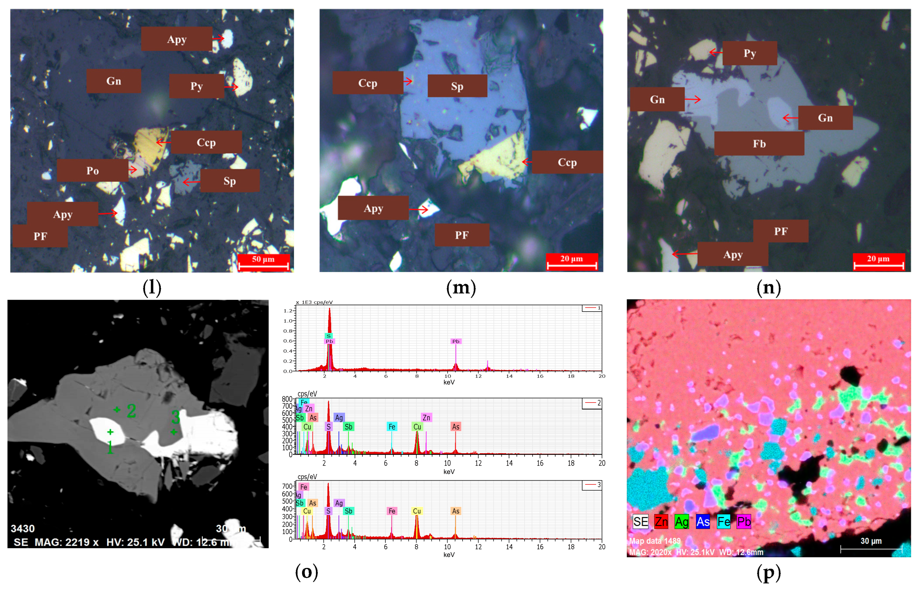 Minerals 15 00967 g002b