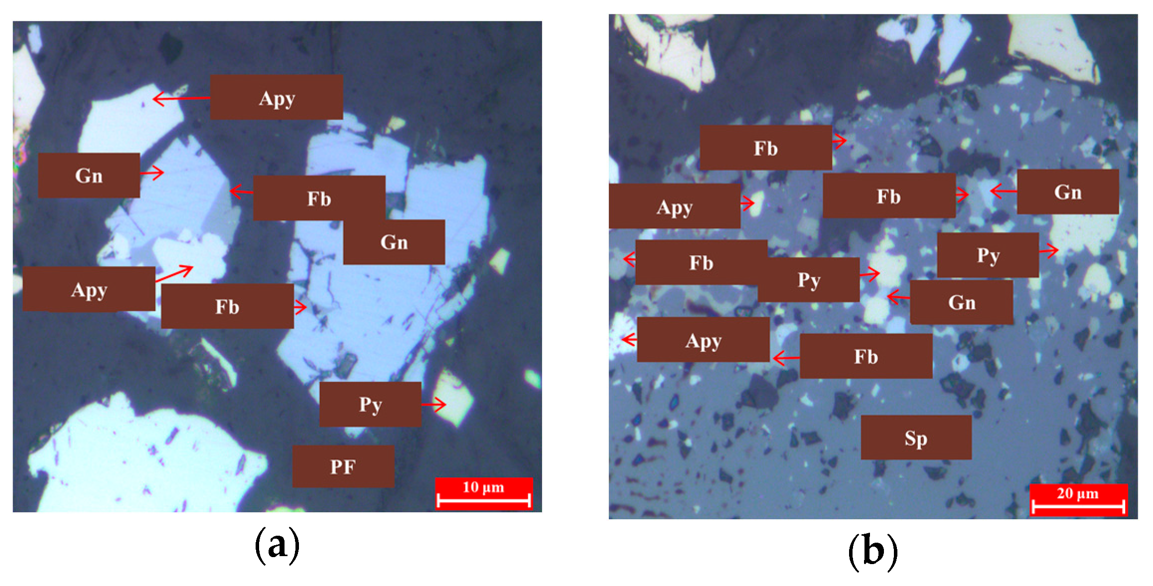 Minerals 15 00967 g005