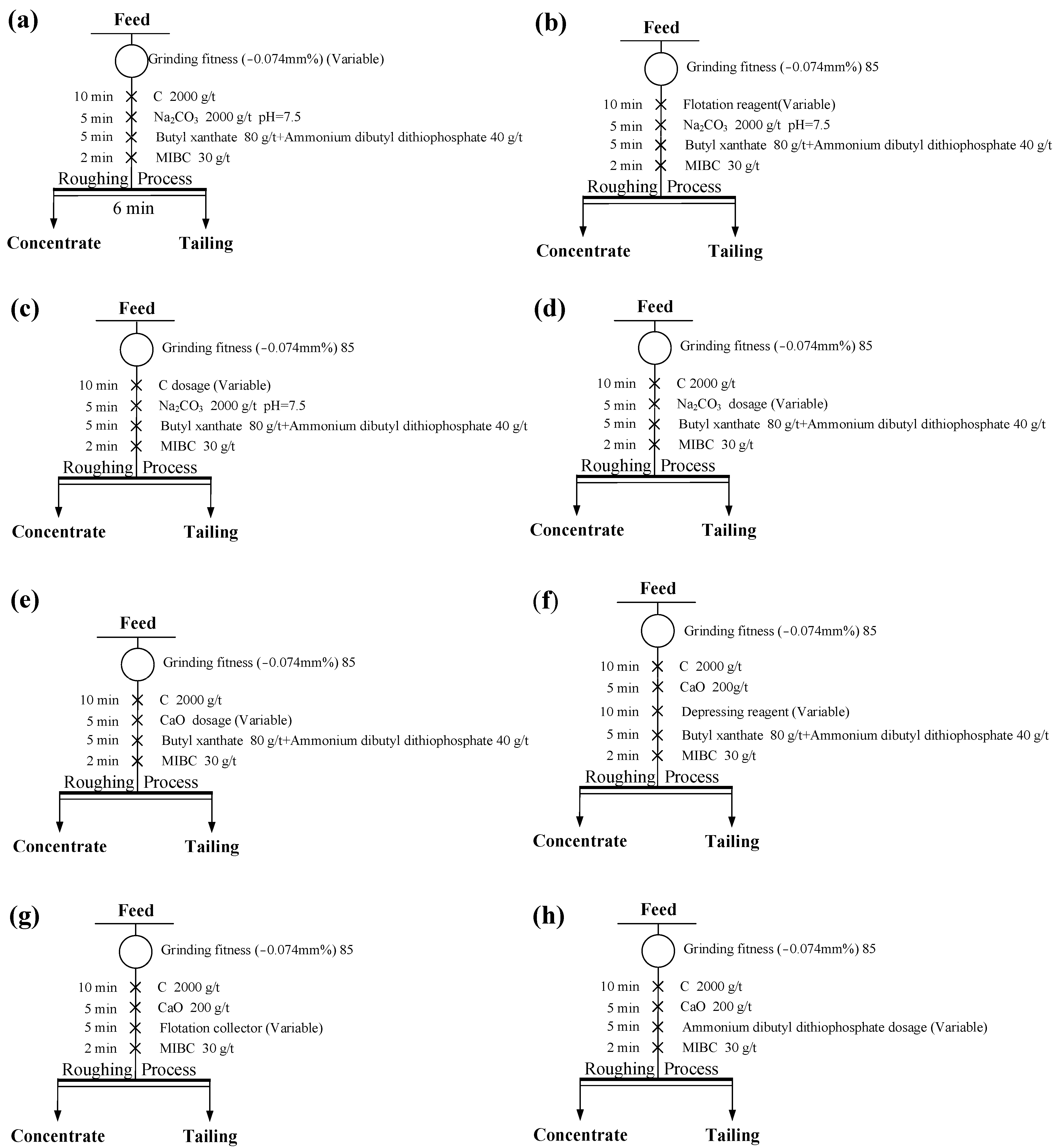 Minerals 15 00967 g006