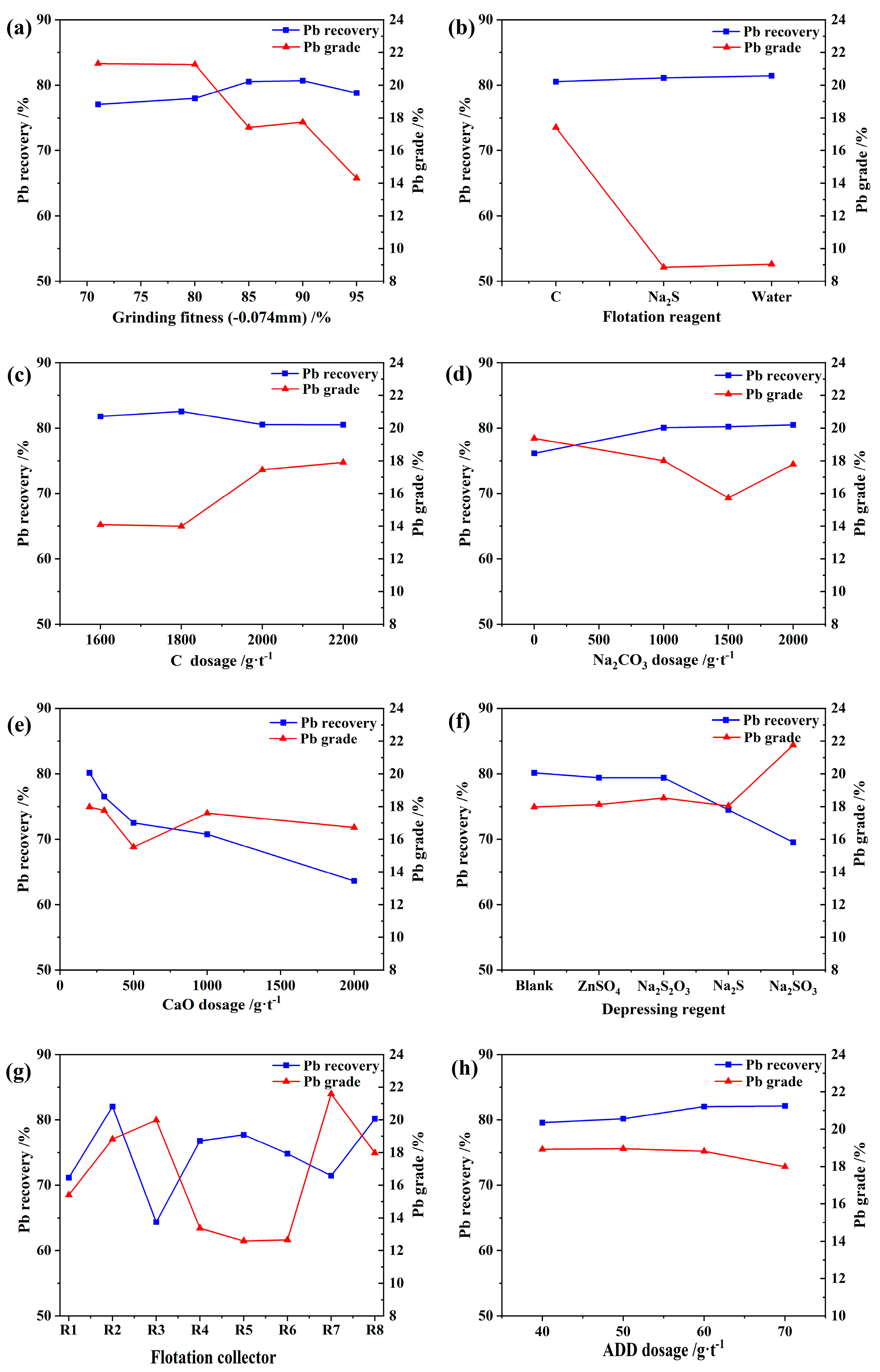Minerals 15 00967 g007