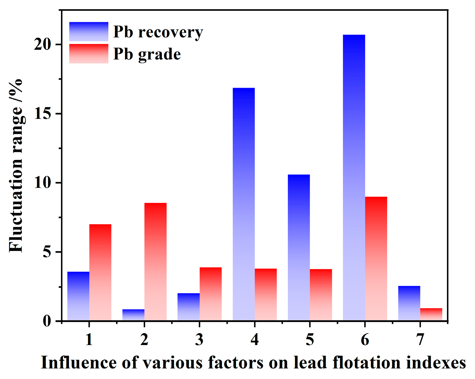 Minerals 15 00967 g008