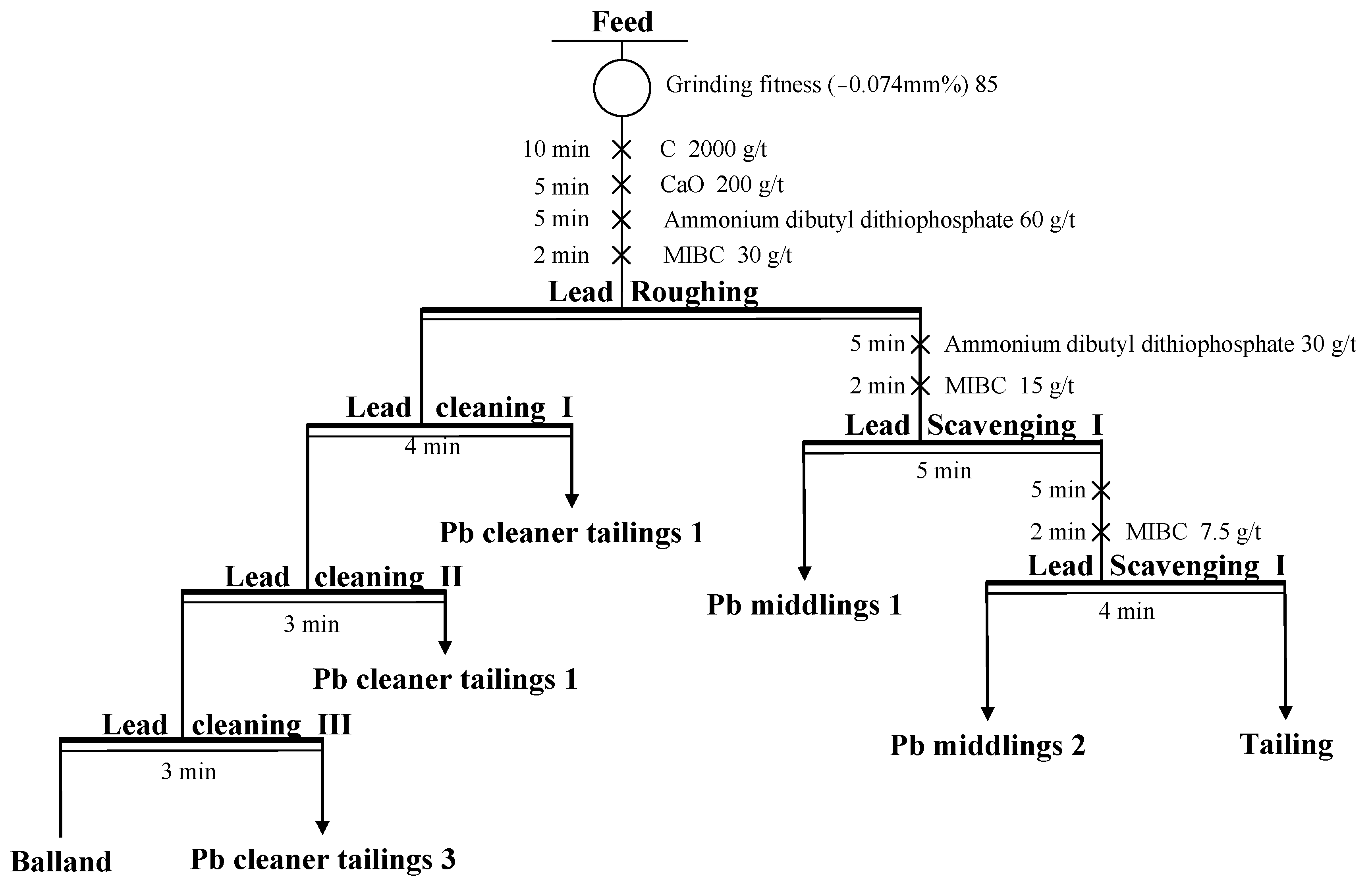 Minerals 15 00967 g009