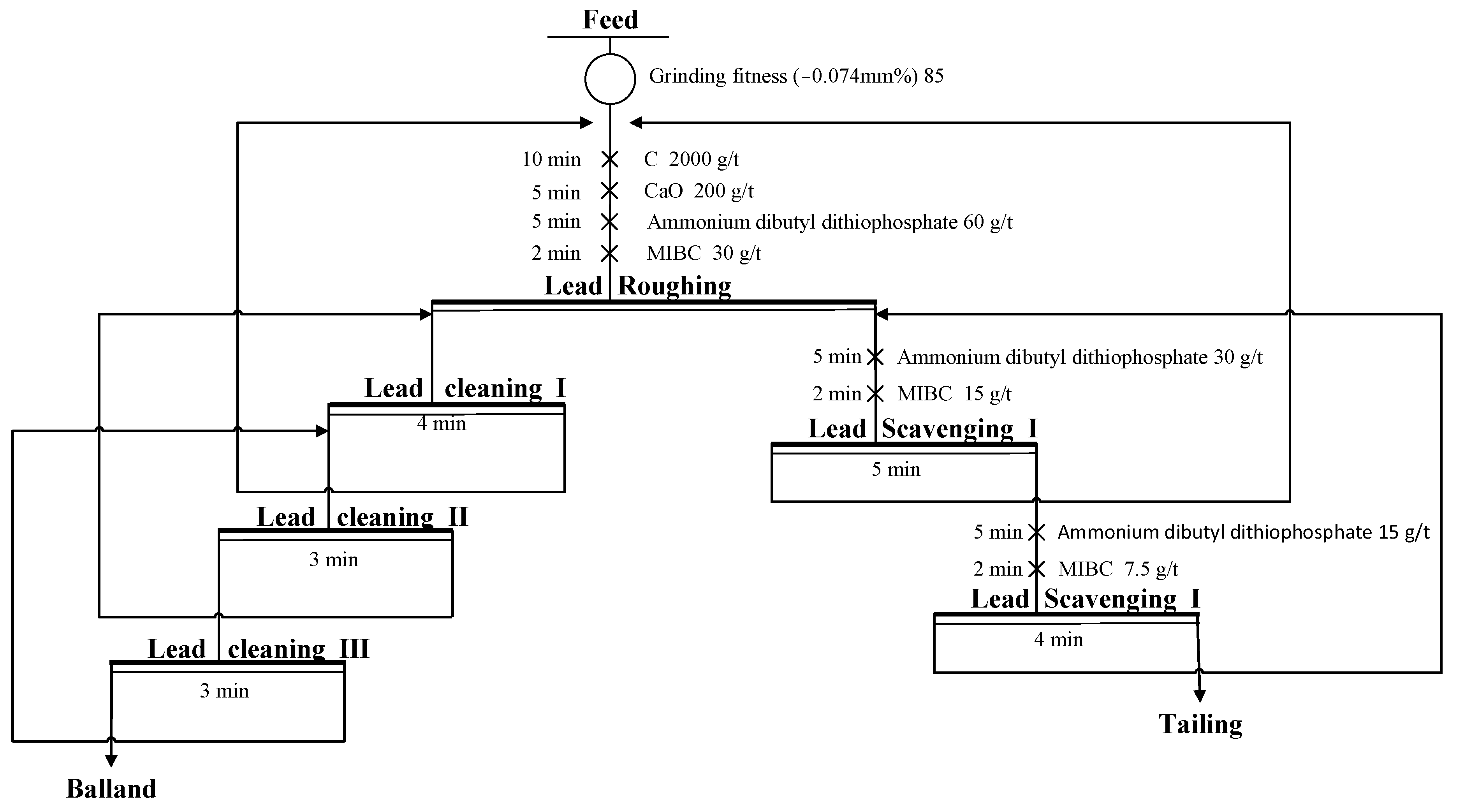 Minerals 15 00967 g010