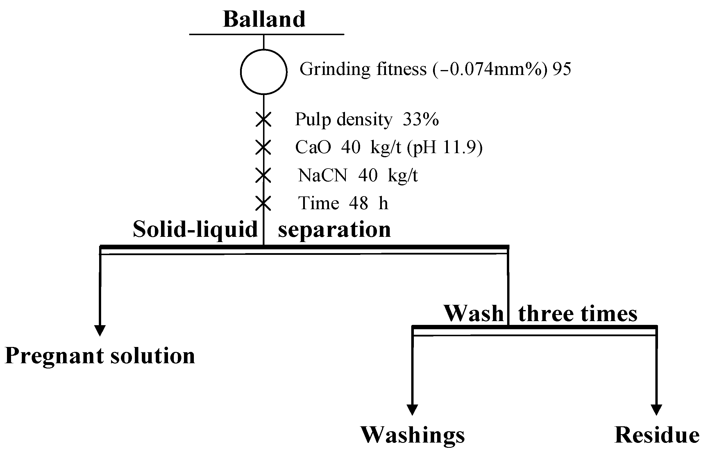 Minerals 15 00967 g011