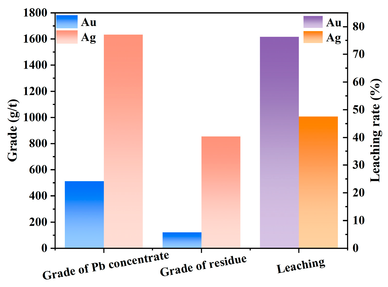 Minerals 15 00967 g012