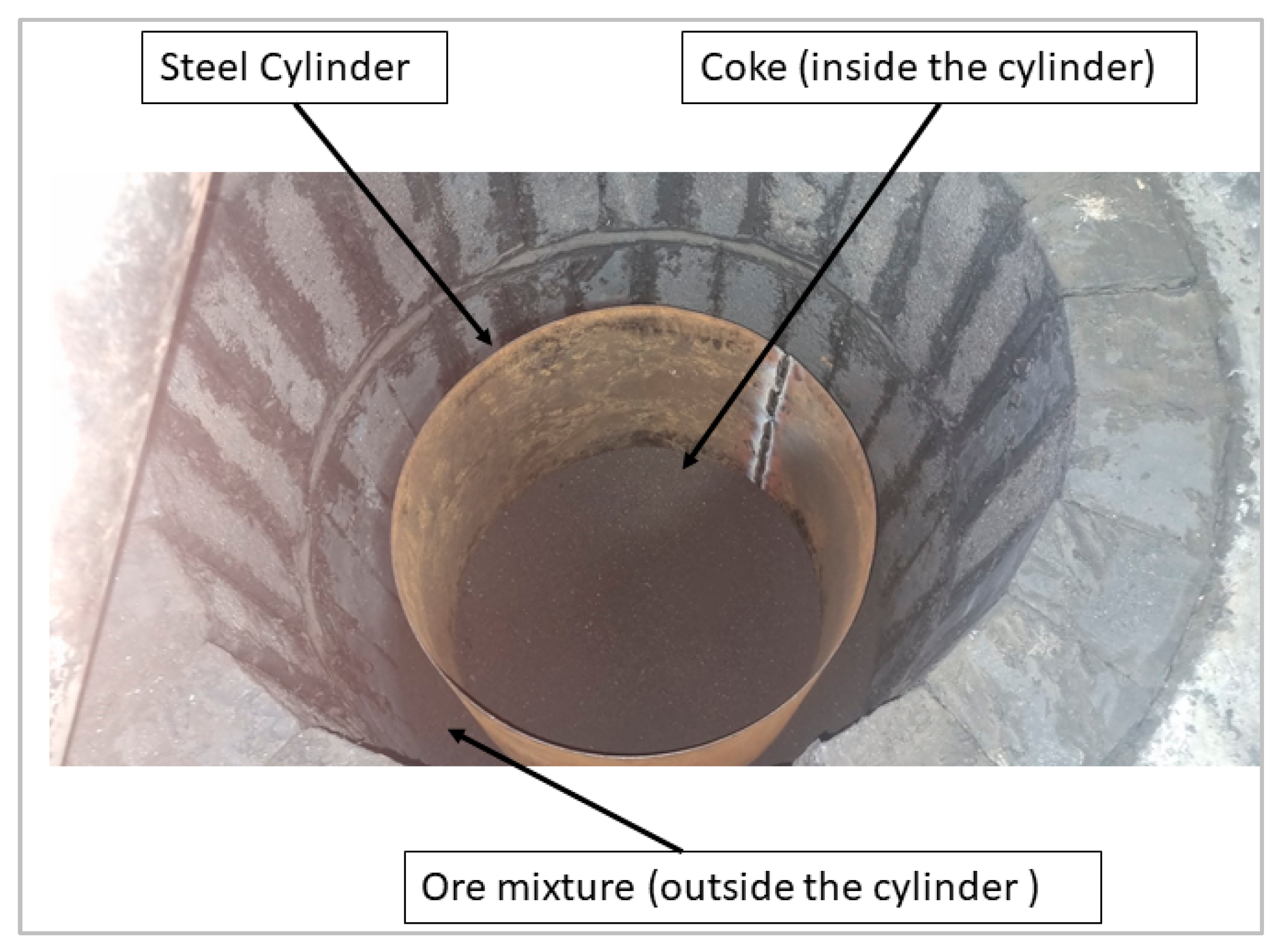 Minerals 15 00968 g006 Minerals 15 00968 g006